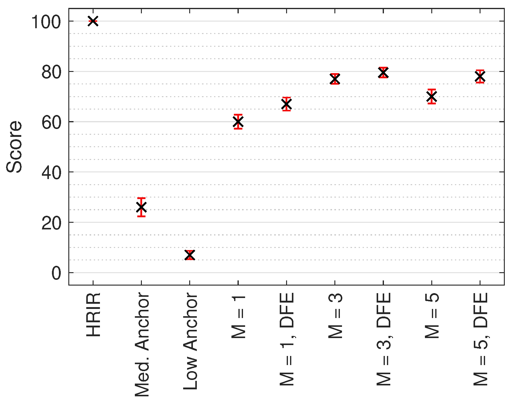 Applsci 08 01956 g008 550
