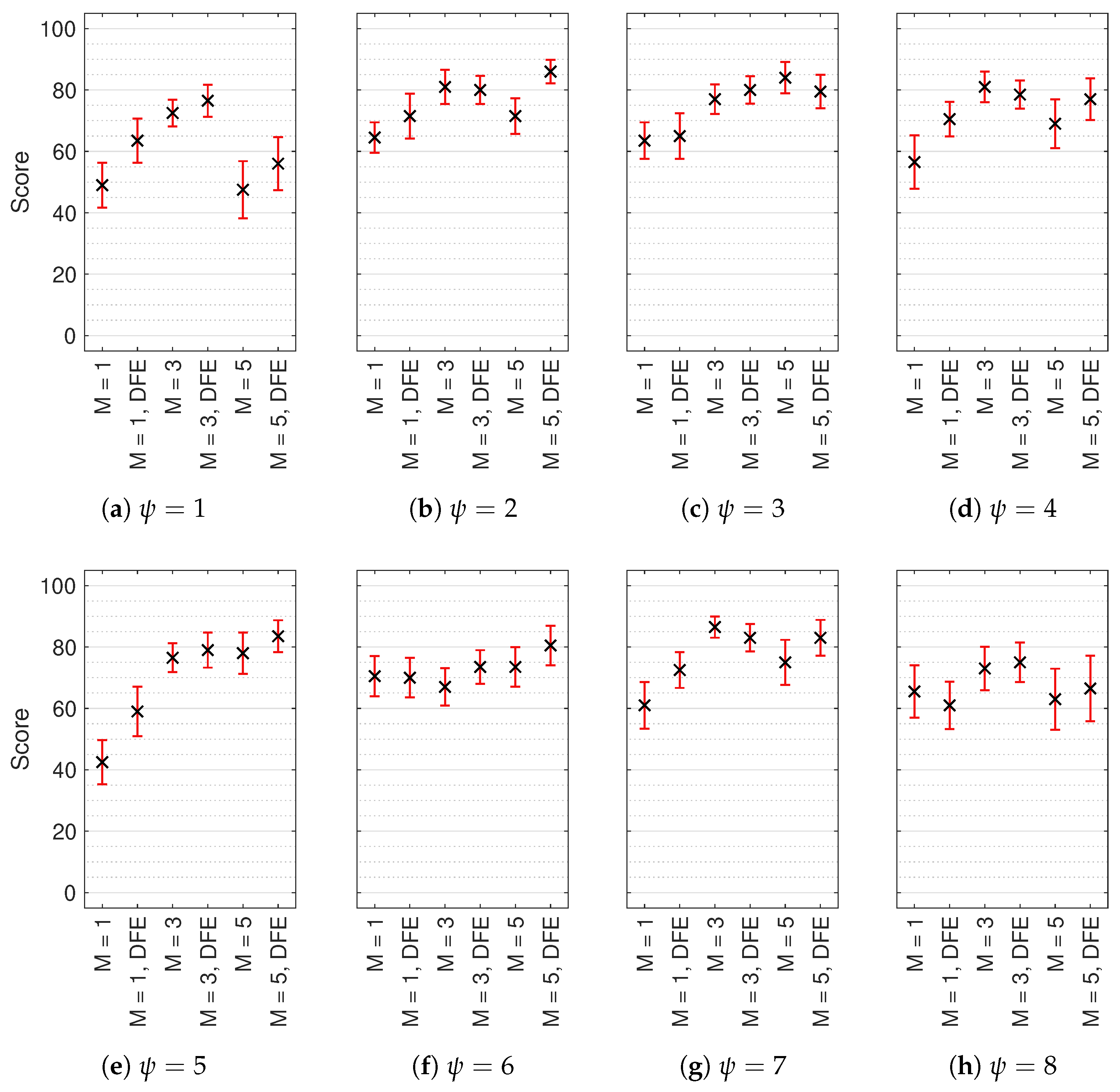 Applsci 08 01956 g009 550