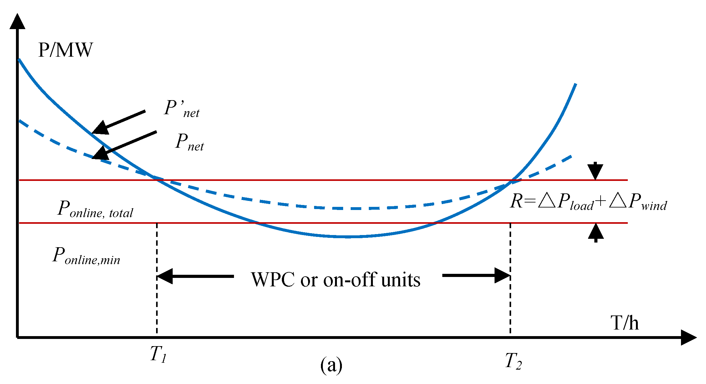 Applsci 08 01957 g004a 550