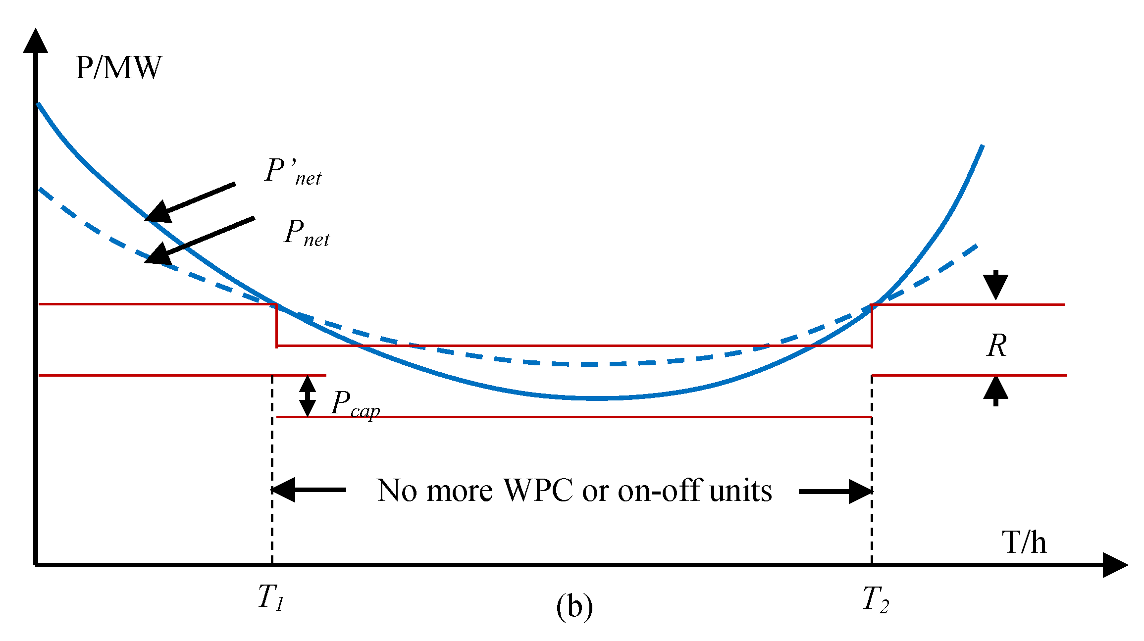 Applsci 08 01957 g004b 550