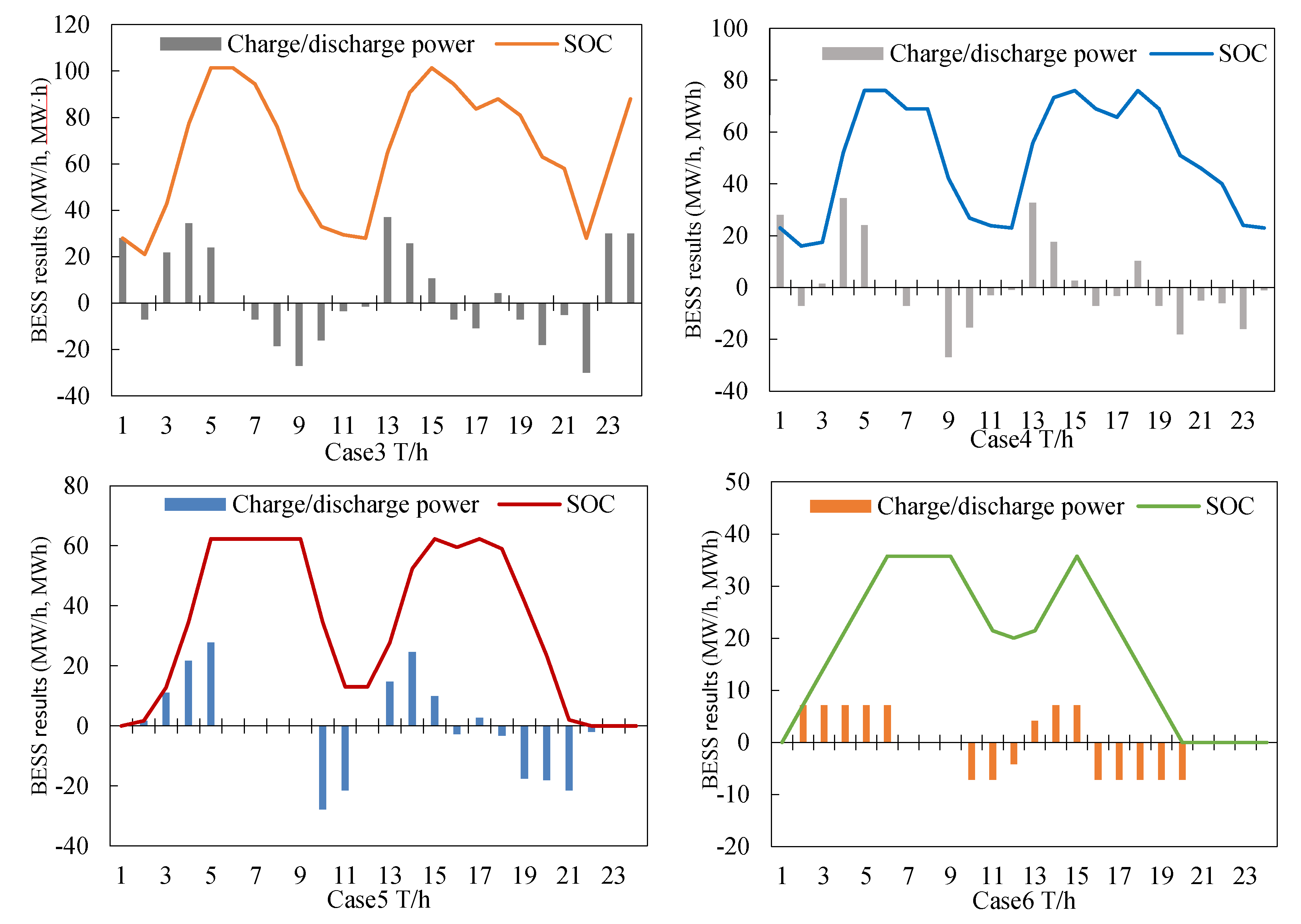 Applsci 08 01957 g007 550