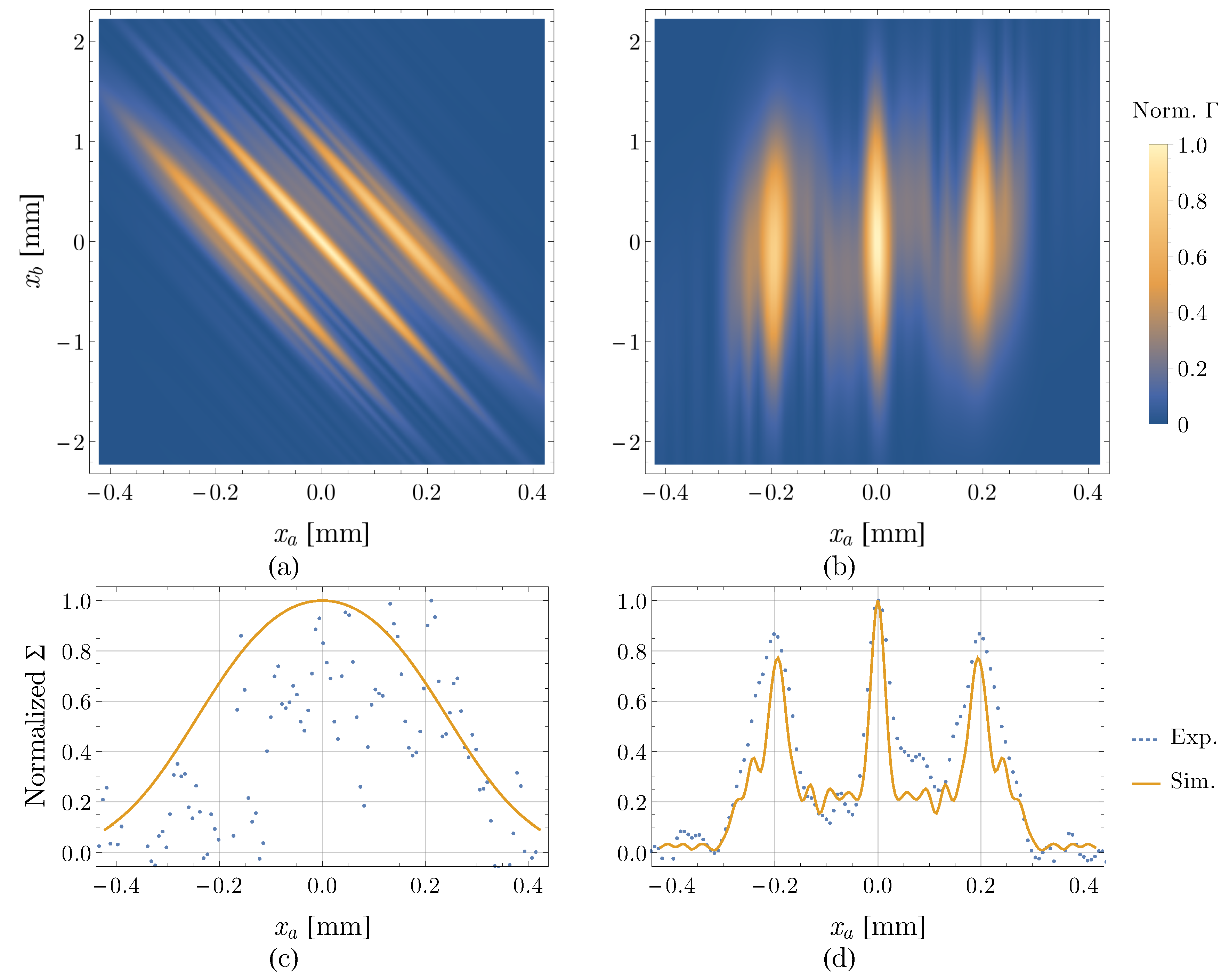 Applsci 08 01958 g003 Applsci 08 01958 g003