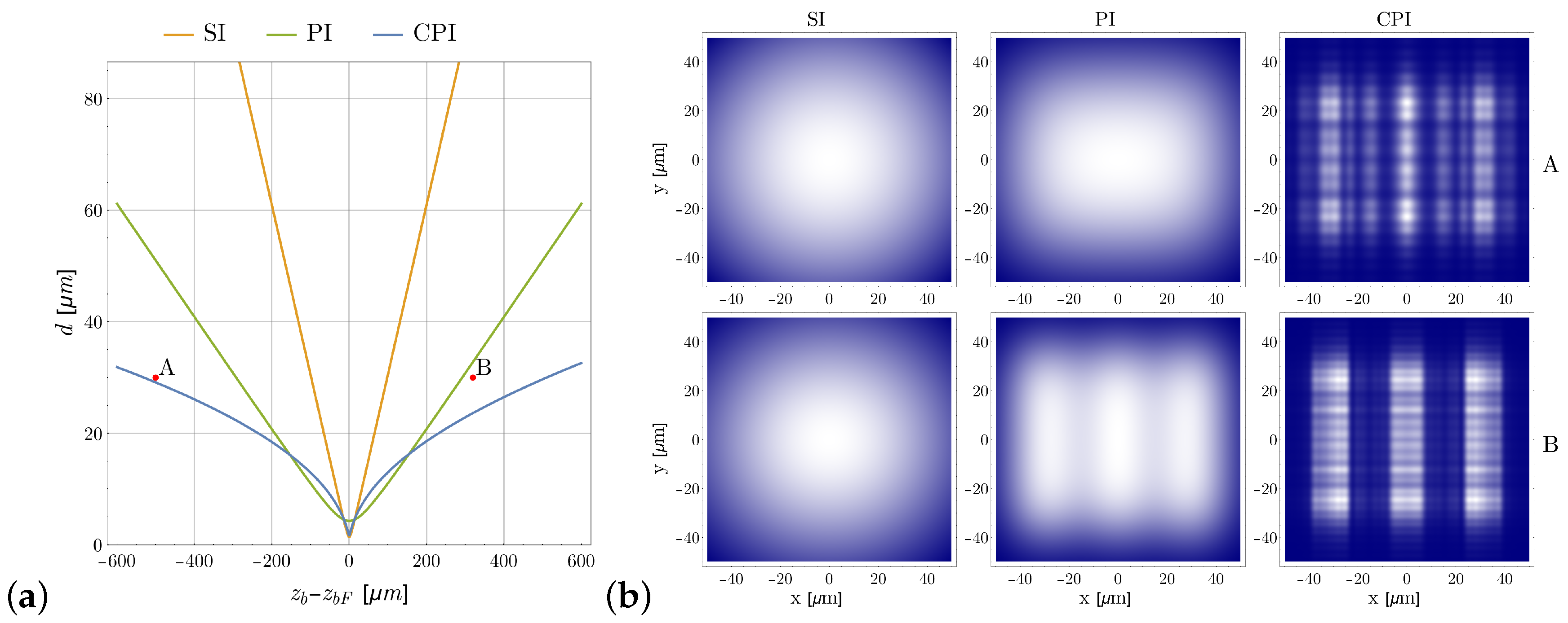 Applsci 08 01958 g014 Applsci 08 01958 g014