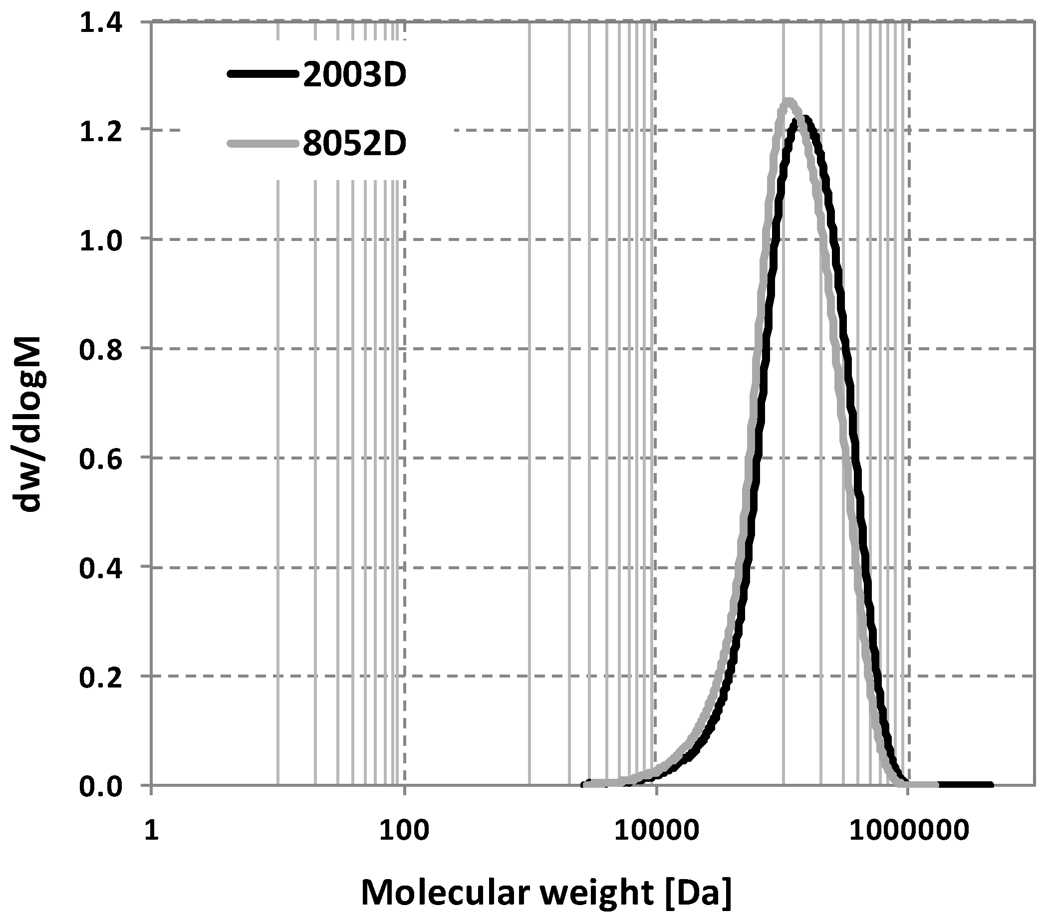 Applsci 08 01960 g001