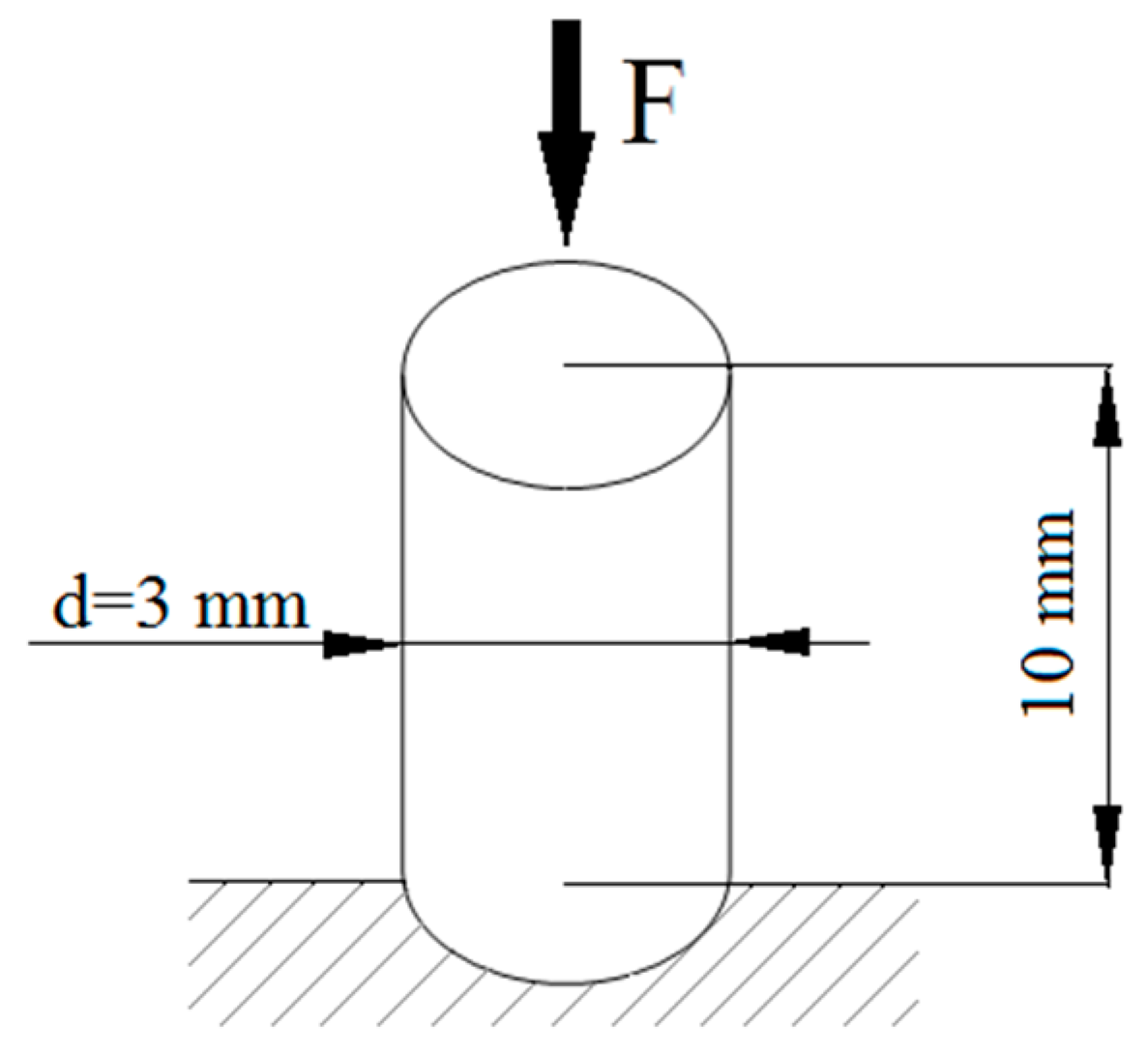 Applsci 08 01960 g002