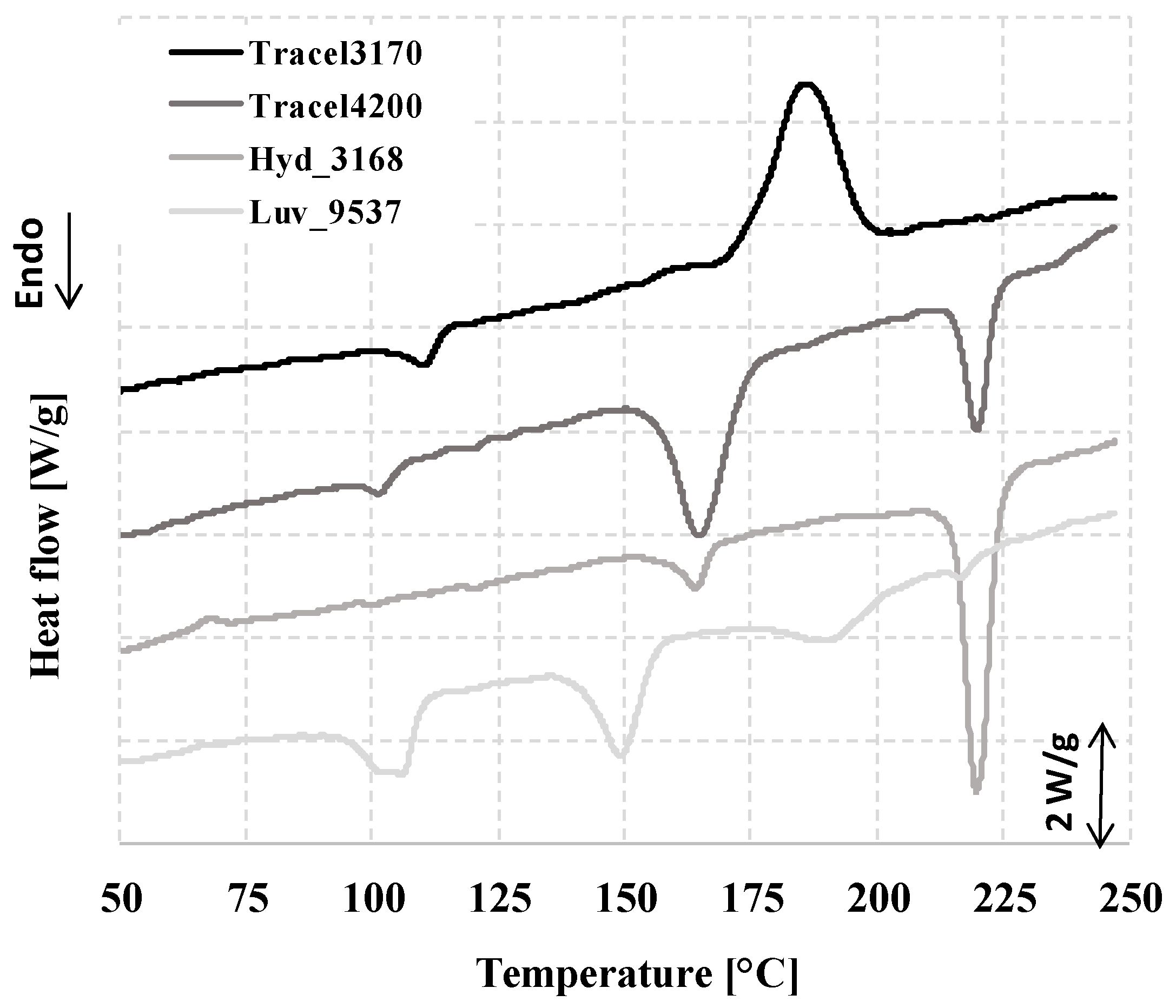 Applsci 08 01960 g005