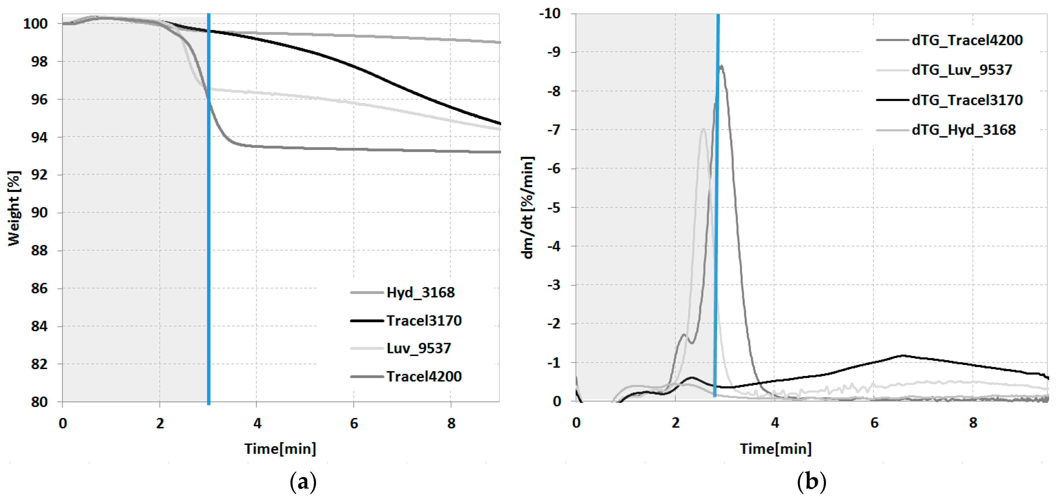 Applsci 08 01960 g006