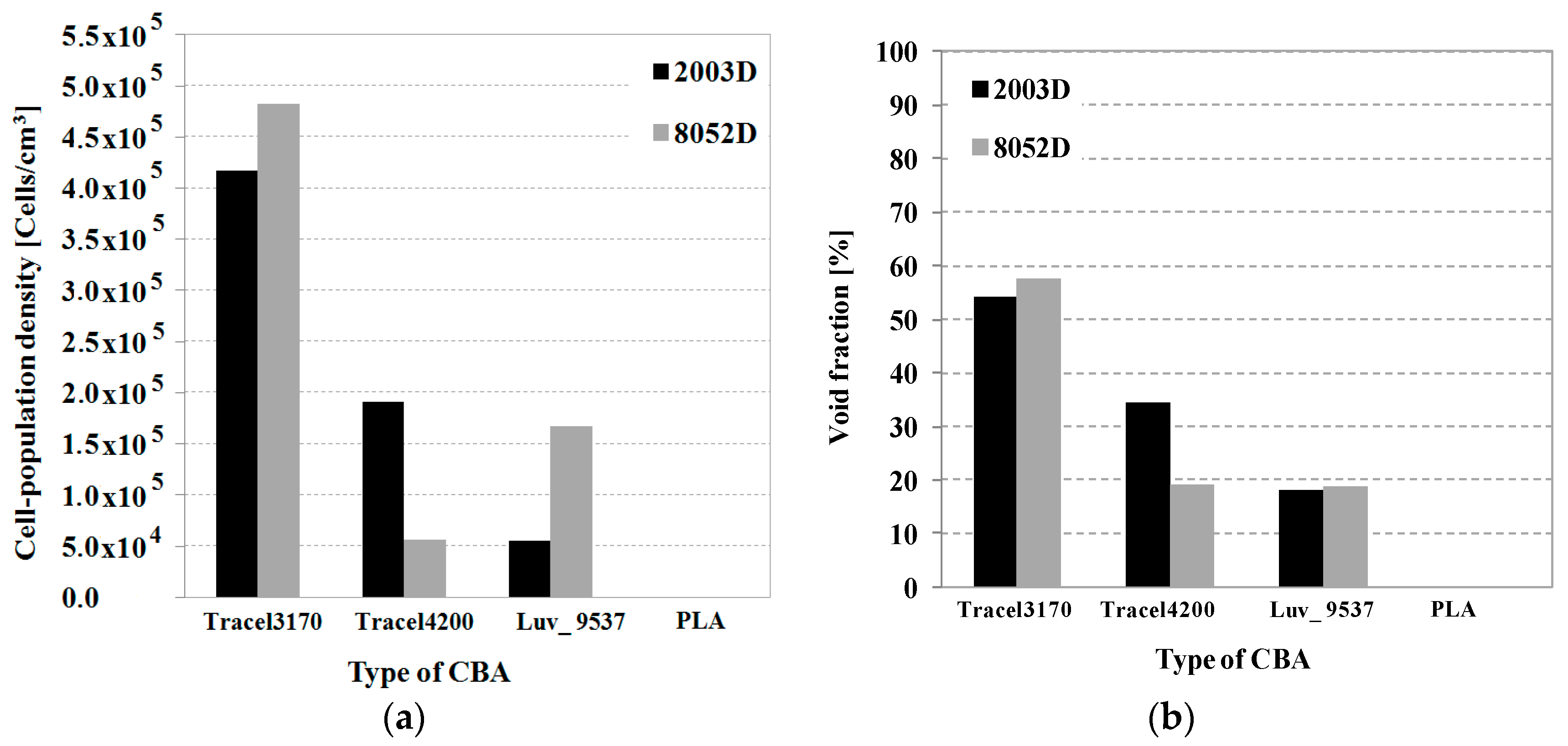 Applsci 08 01960 g010