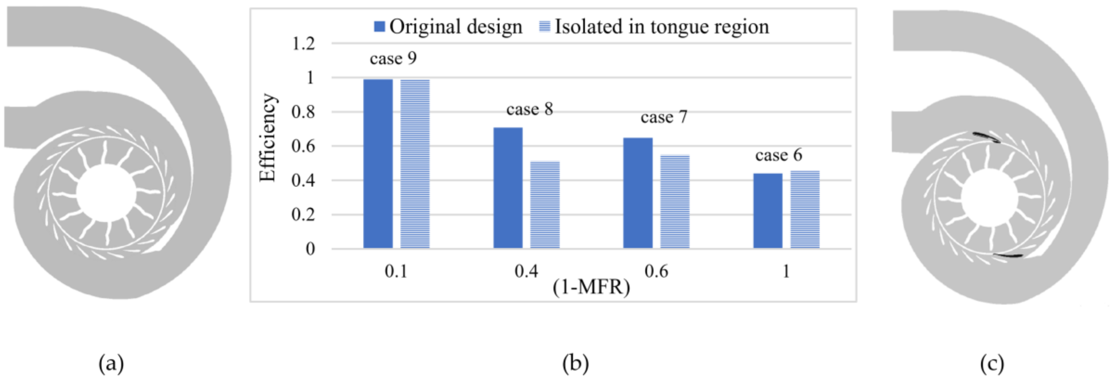 Applsci 08 01961 g007