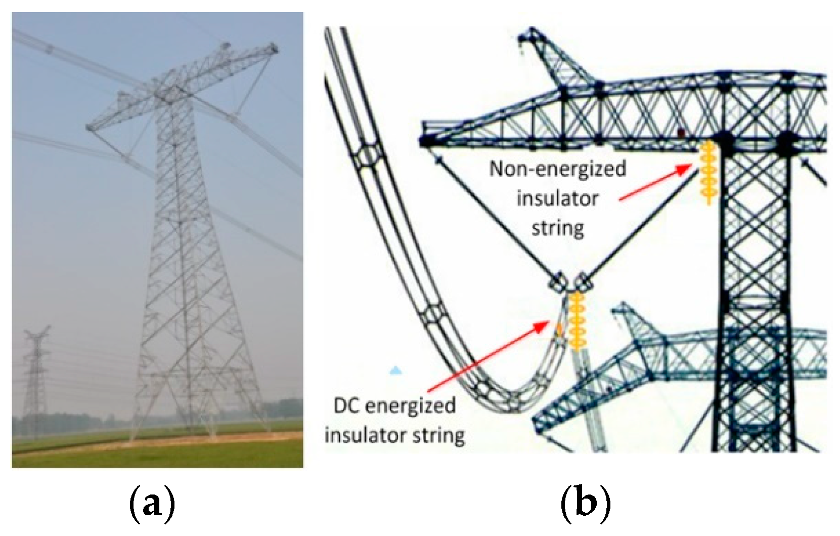 Applsci 08 01962 g001