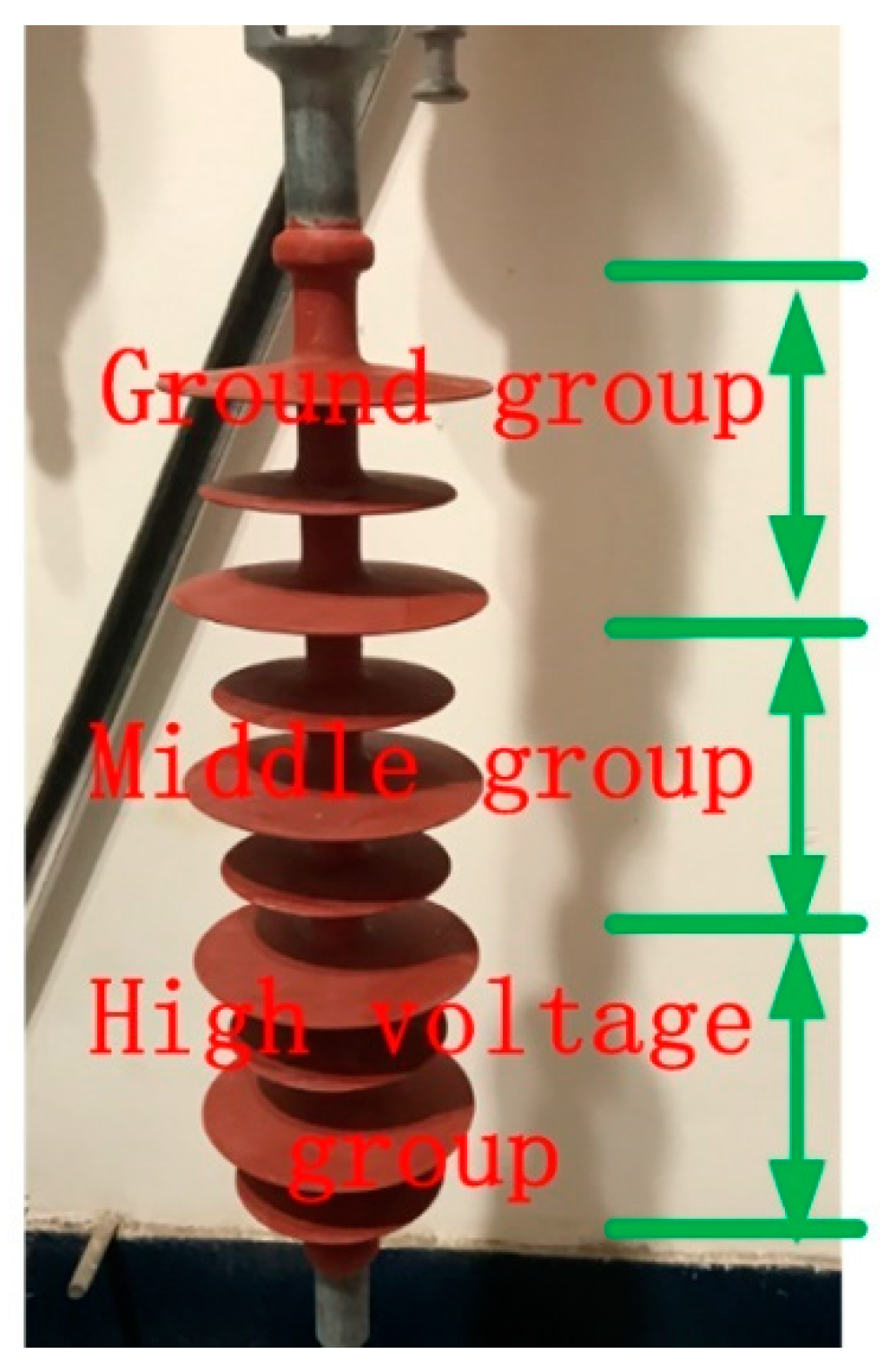 Applsci 08 01962 g004