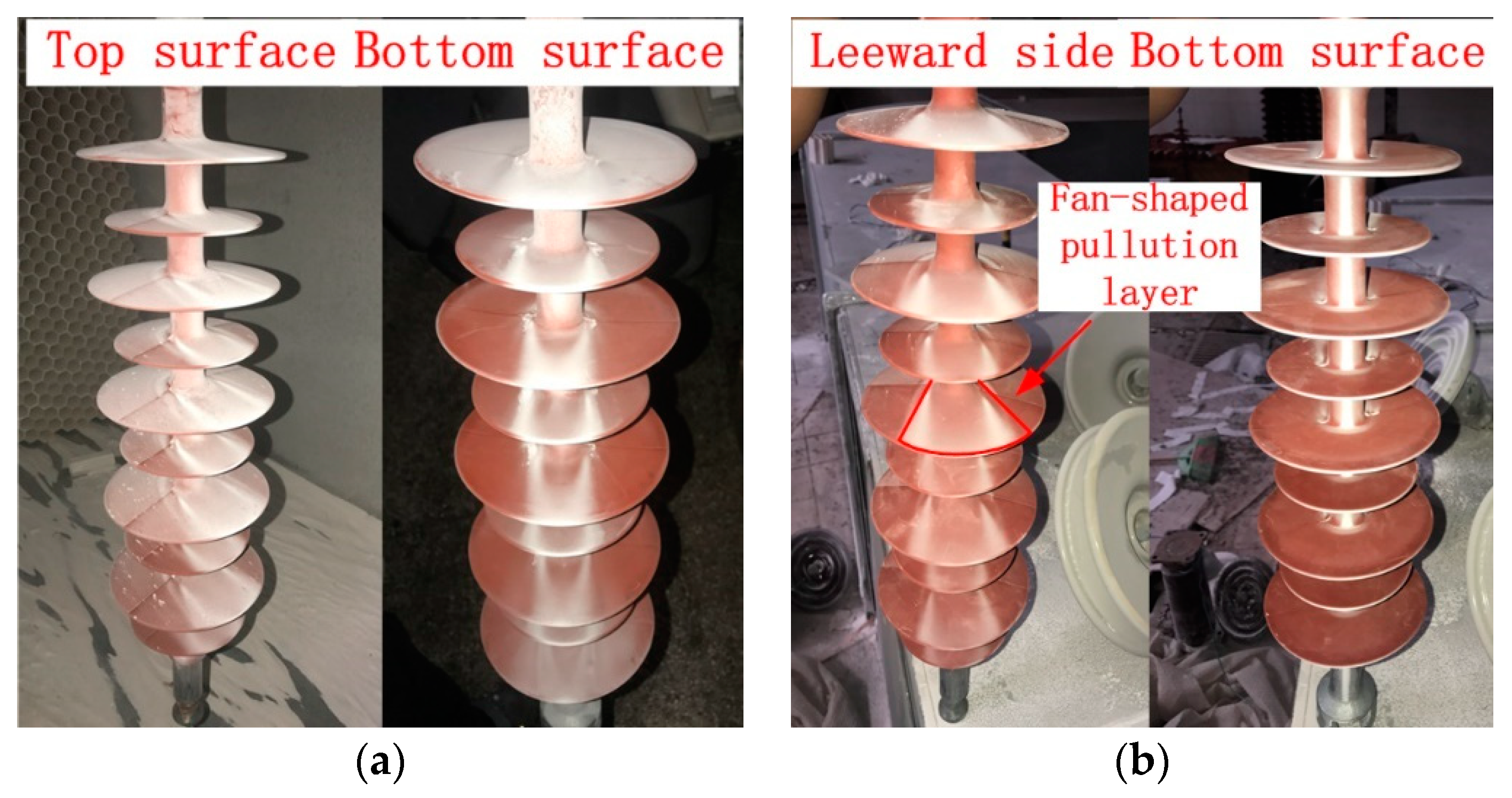 Applsci 08 01962 g007
