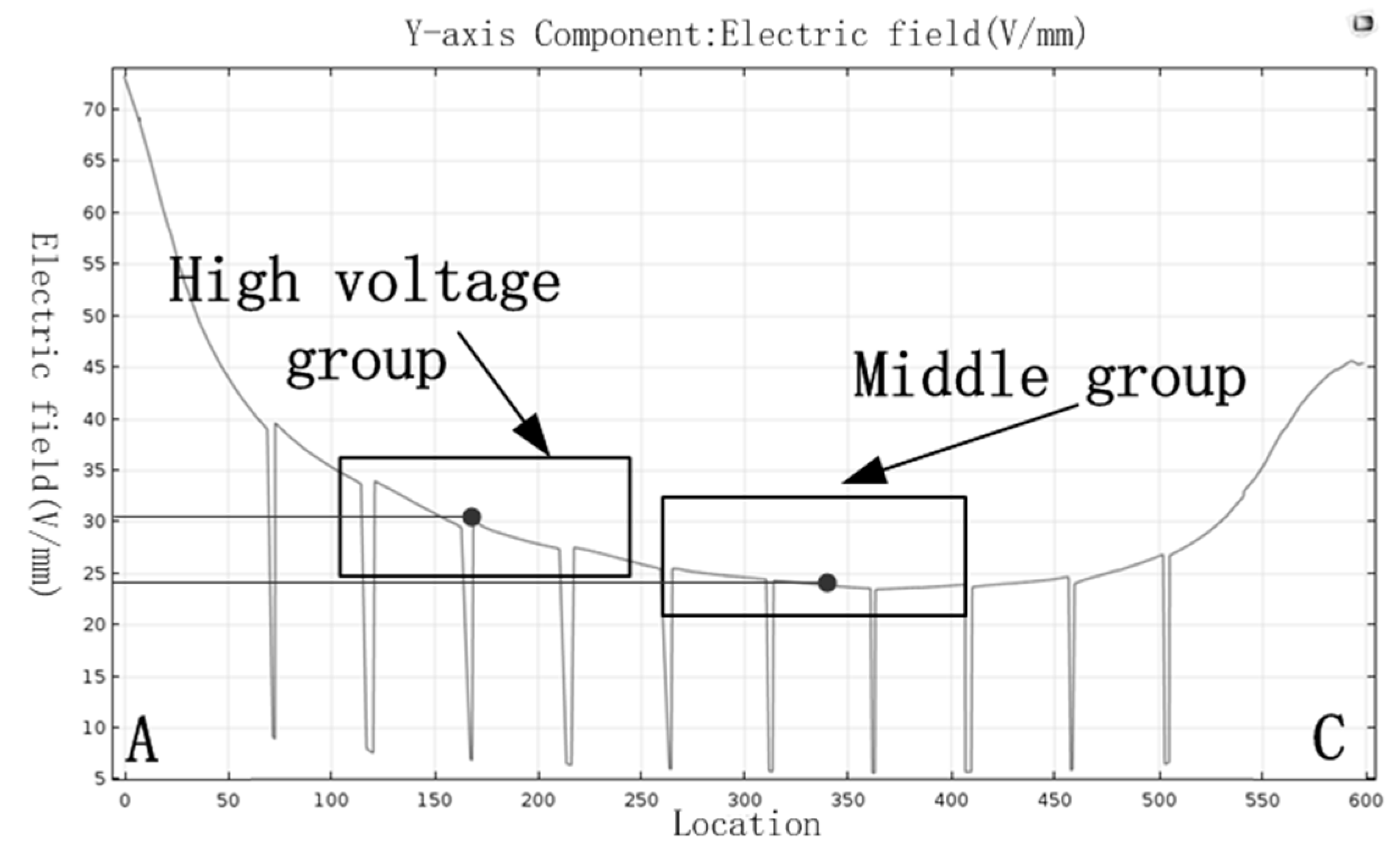 Applsci 08 01962 g009