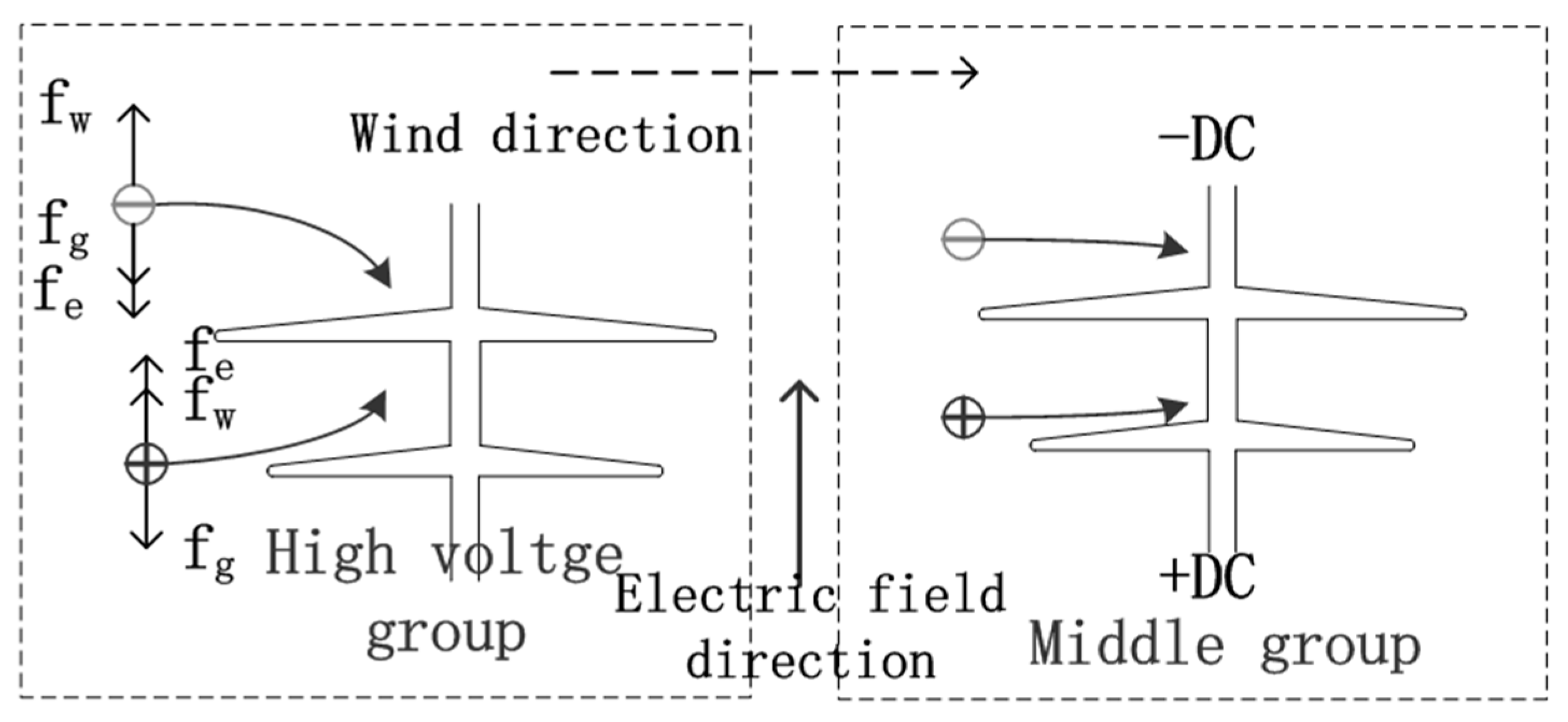 Applsci 08 01962 g011
