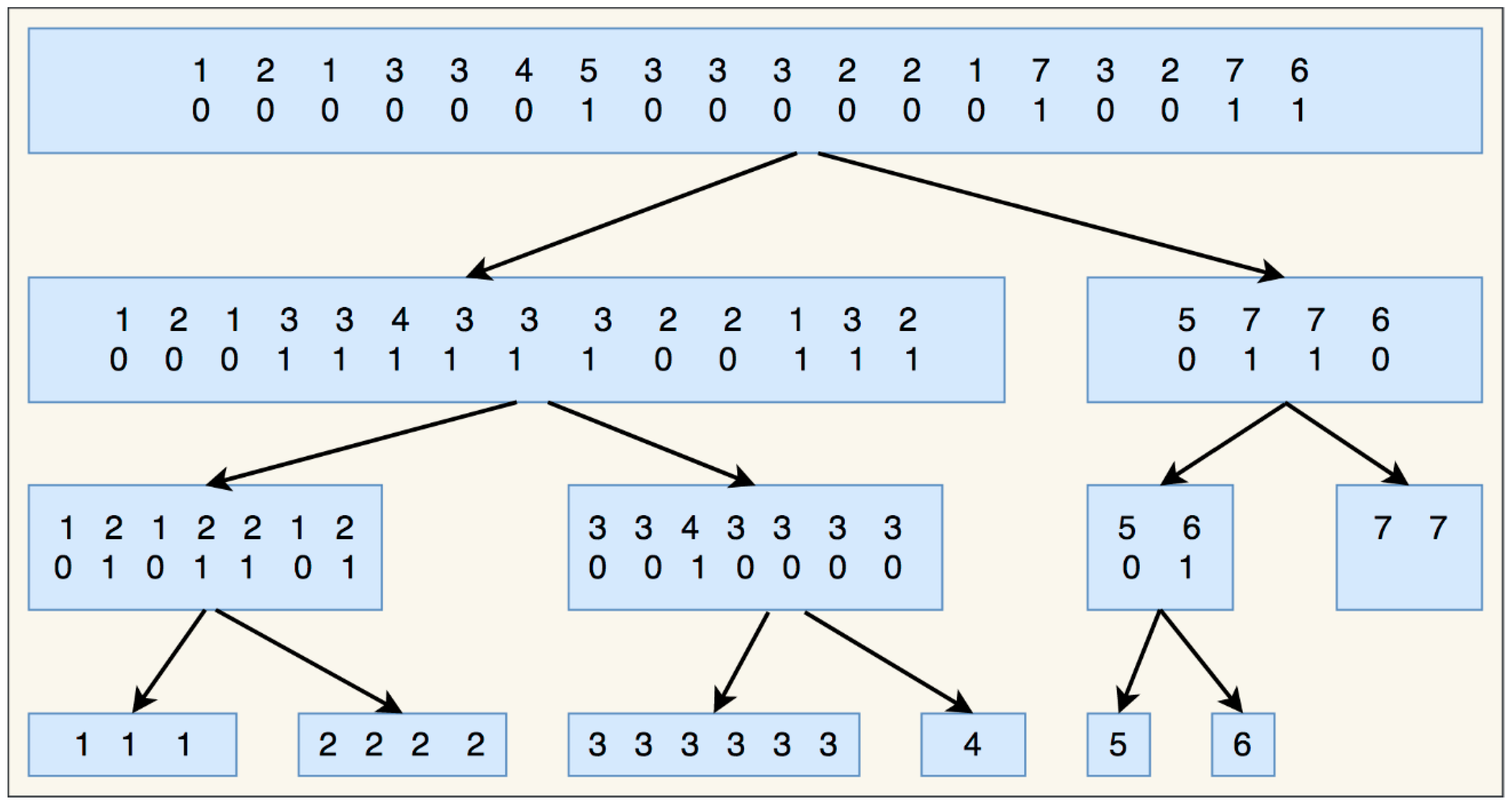 Applsci 08 01963 g004