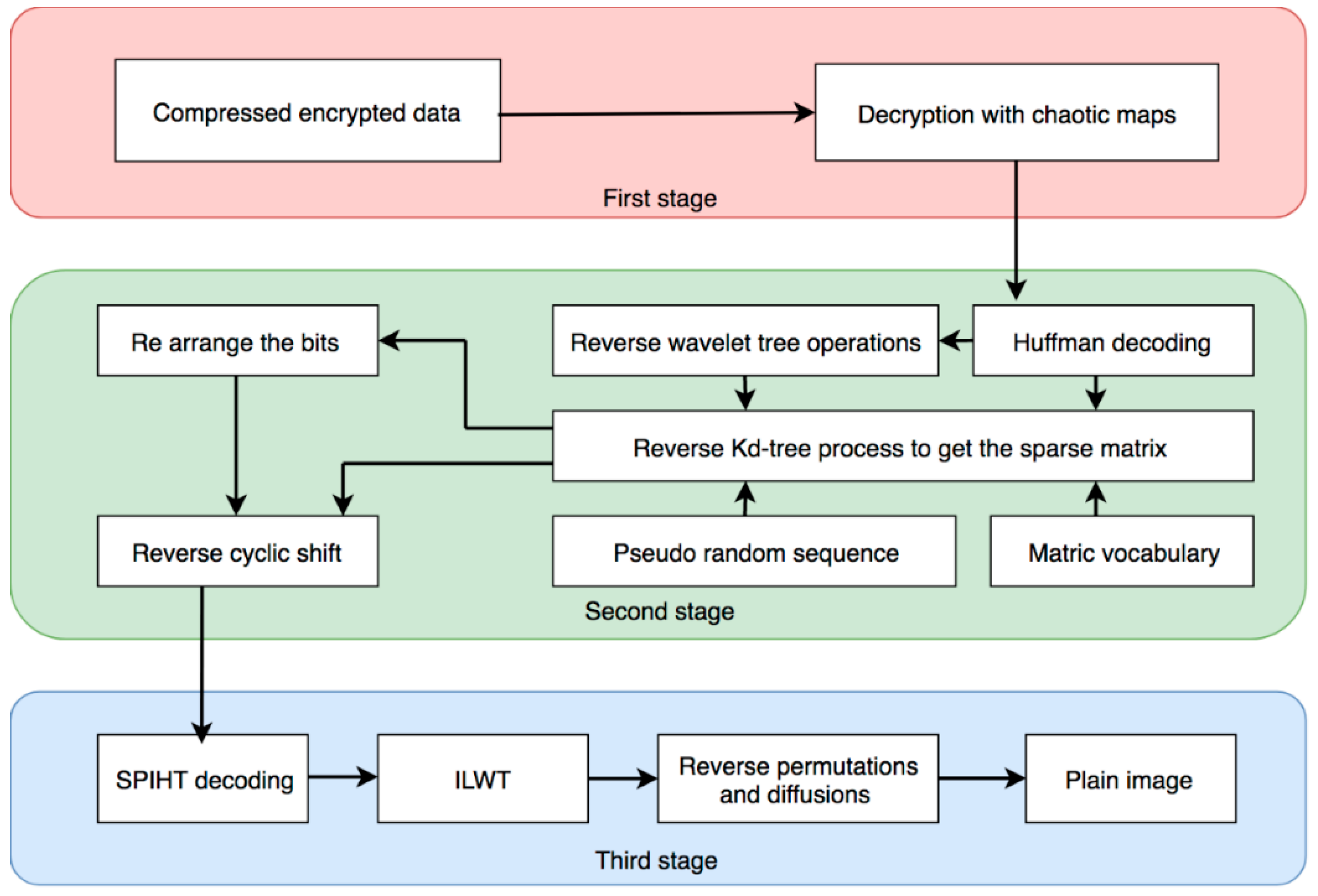 Applsci 08 01963 g006