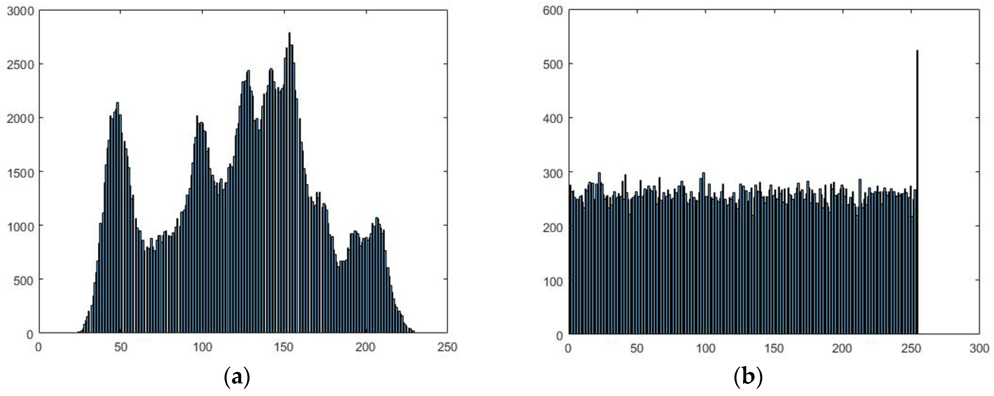 Applsci 08 01963 g008