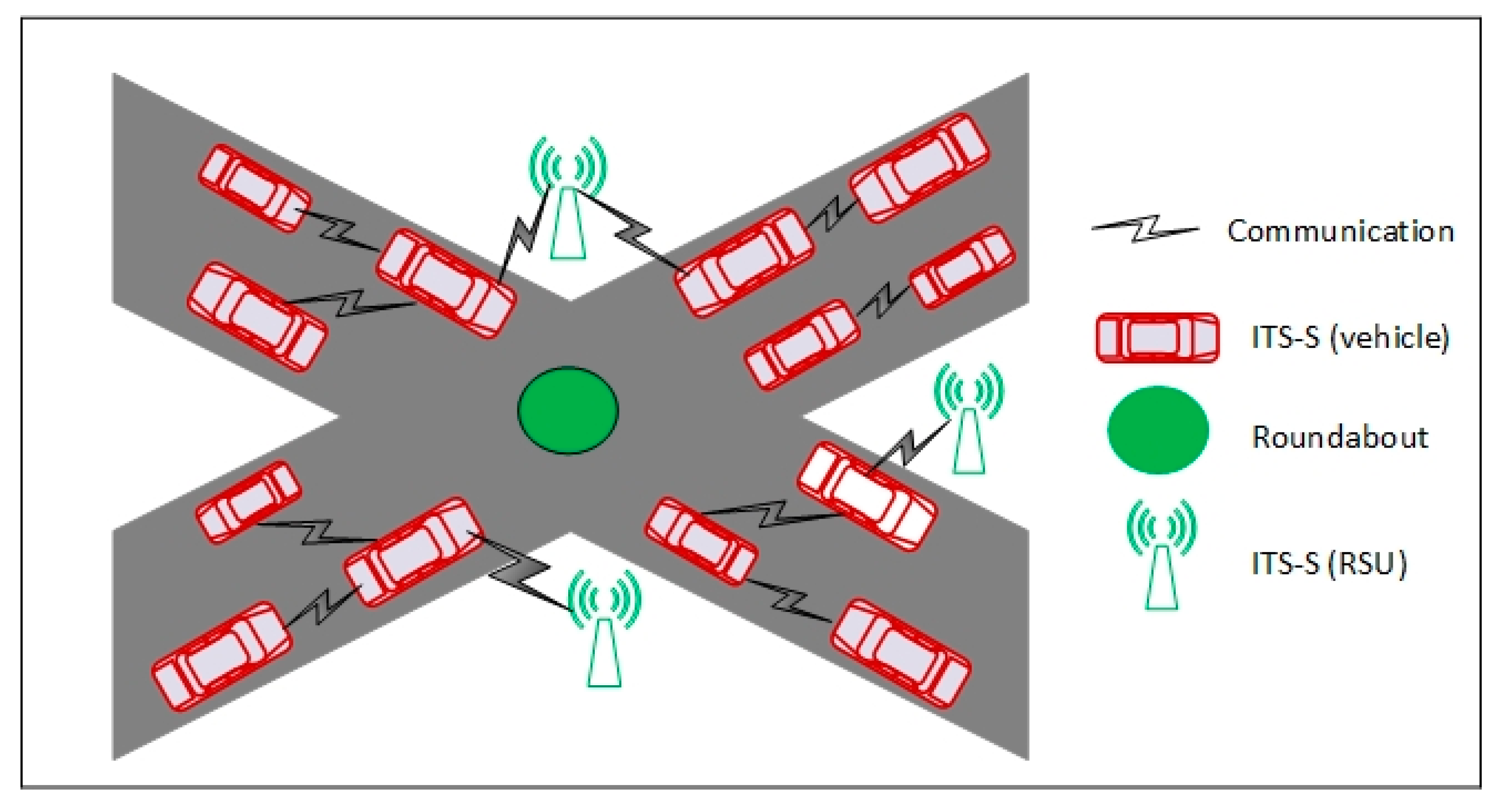 Applsci 08 01964 g002