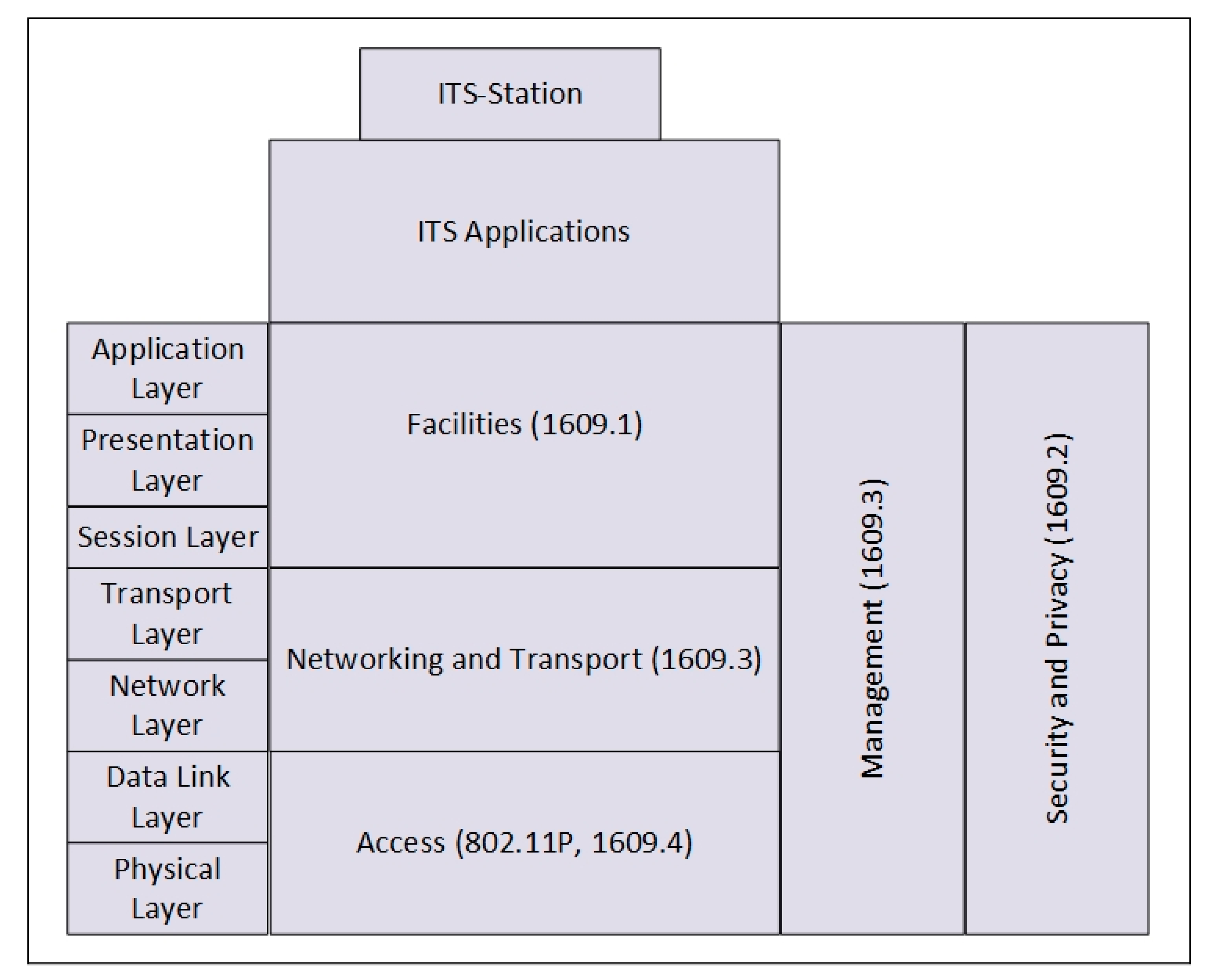 Applsci 08 01964 g004