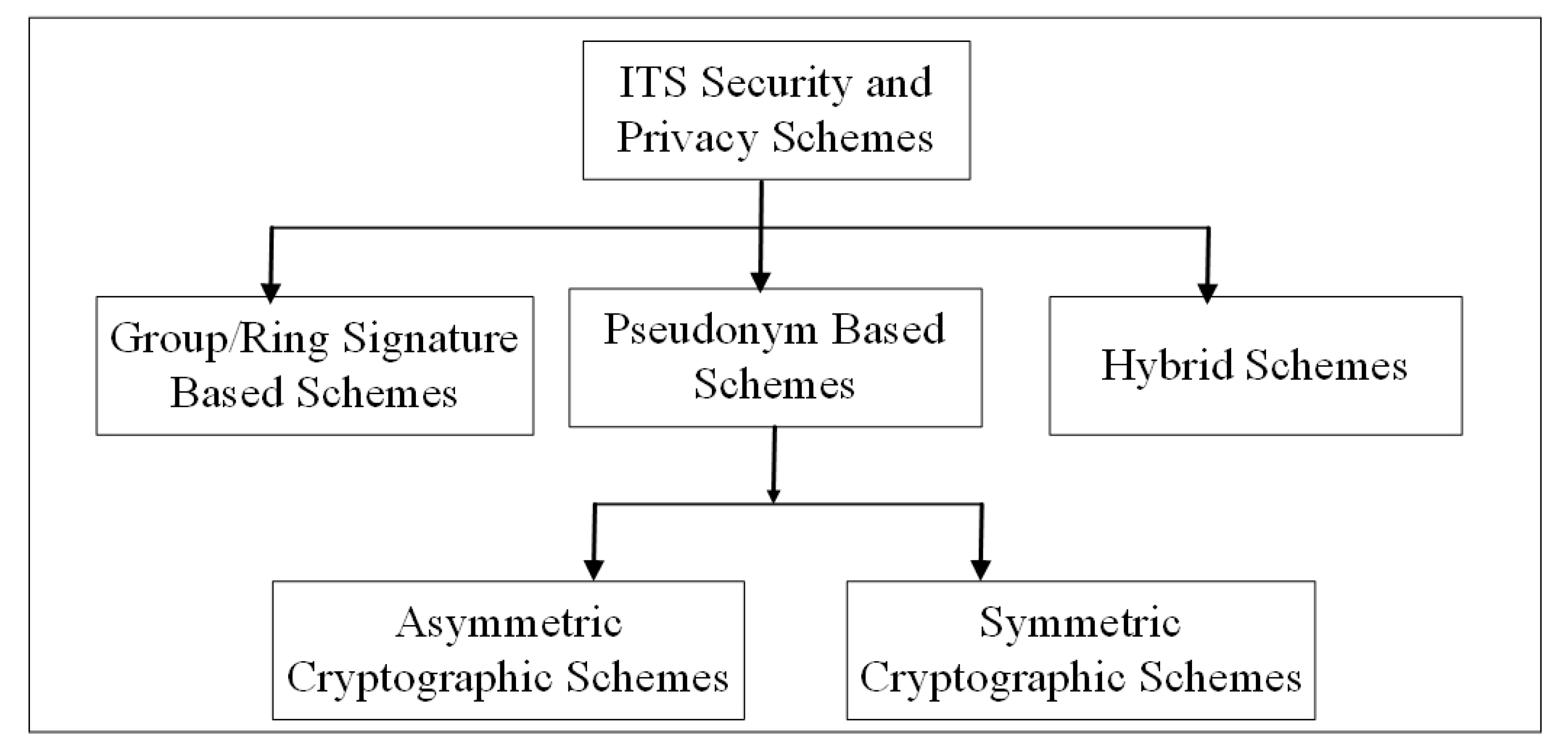 Applsci 08 01964 g006