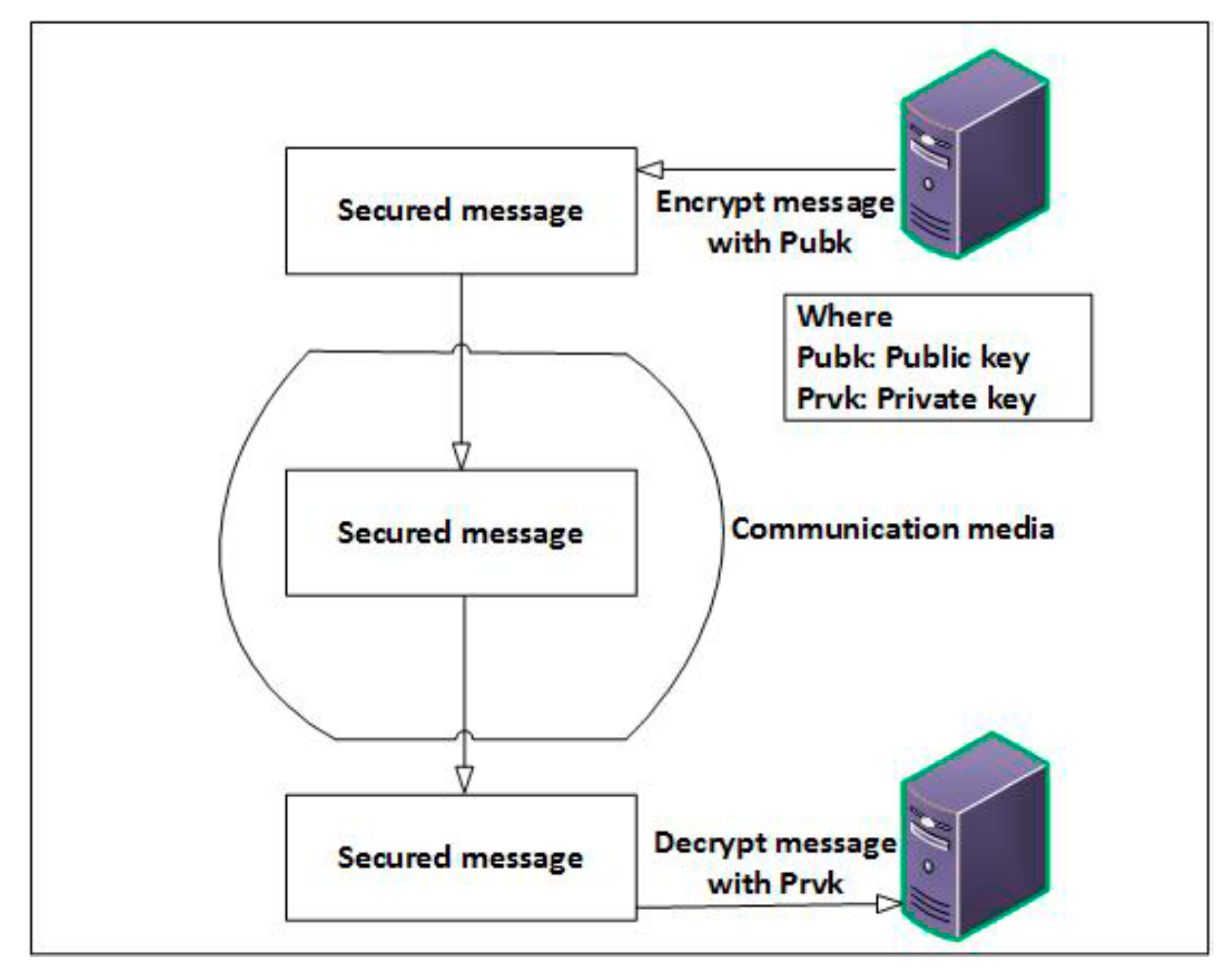 Applsci 08 01964 g007