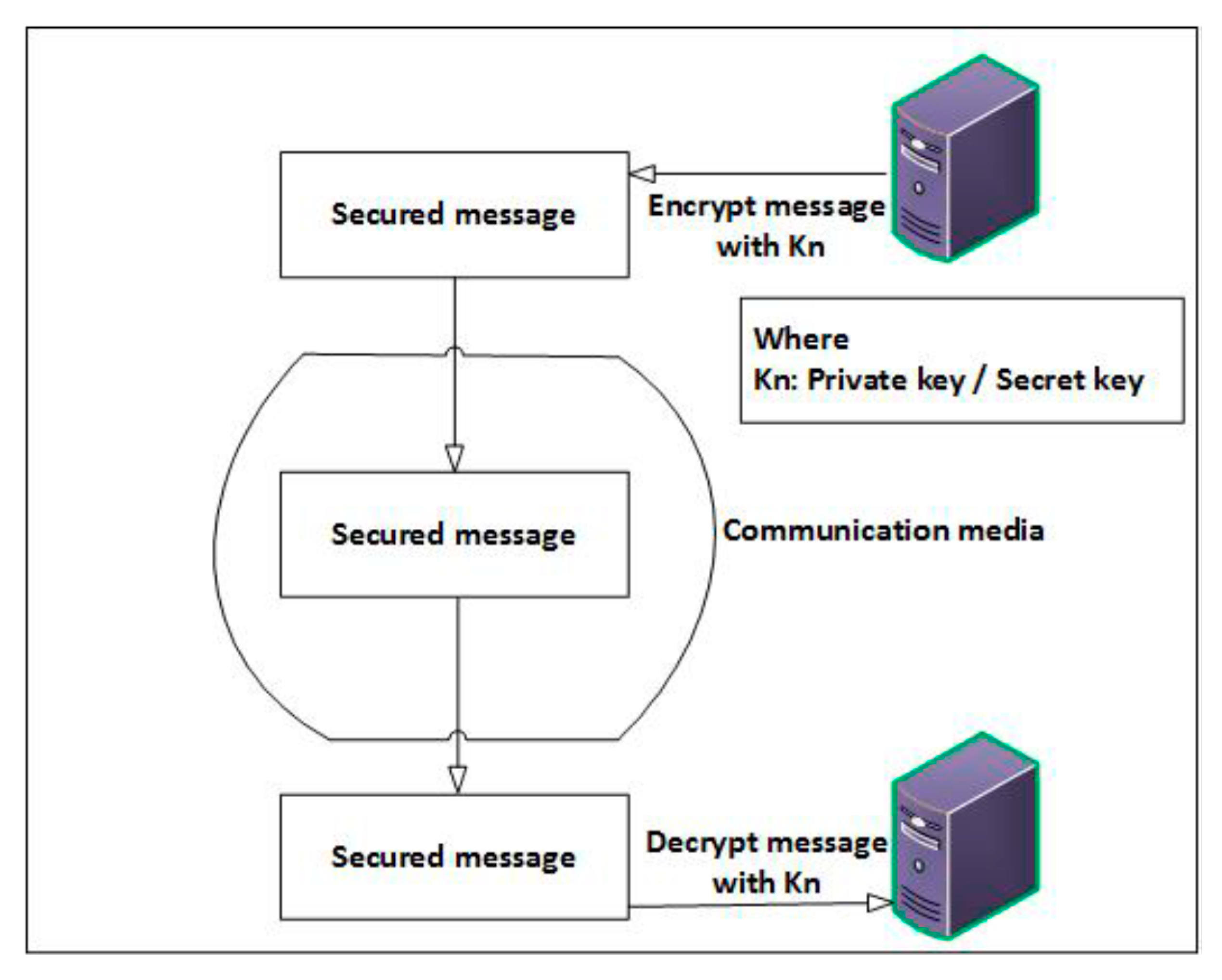 Applsci 08 01964 g008