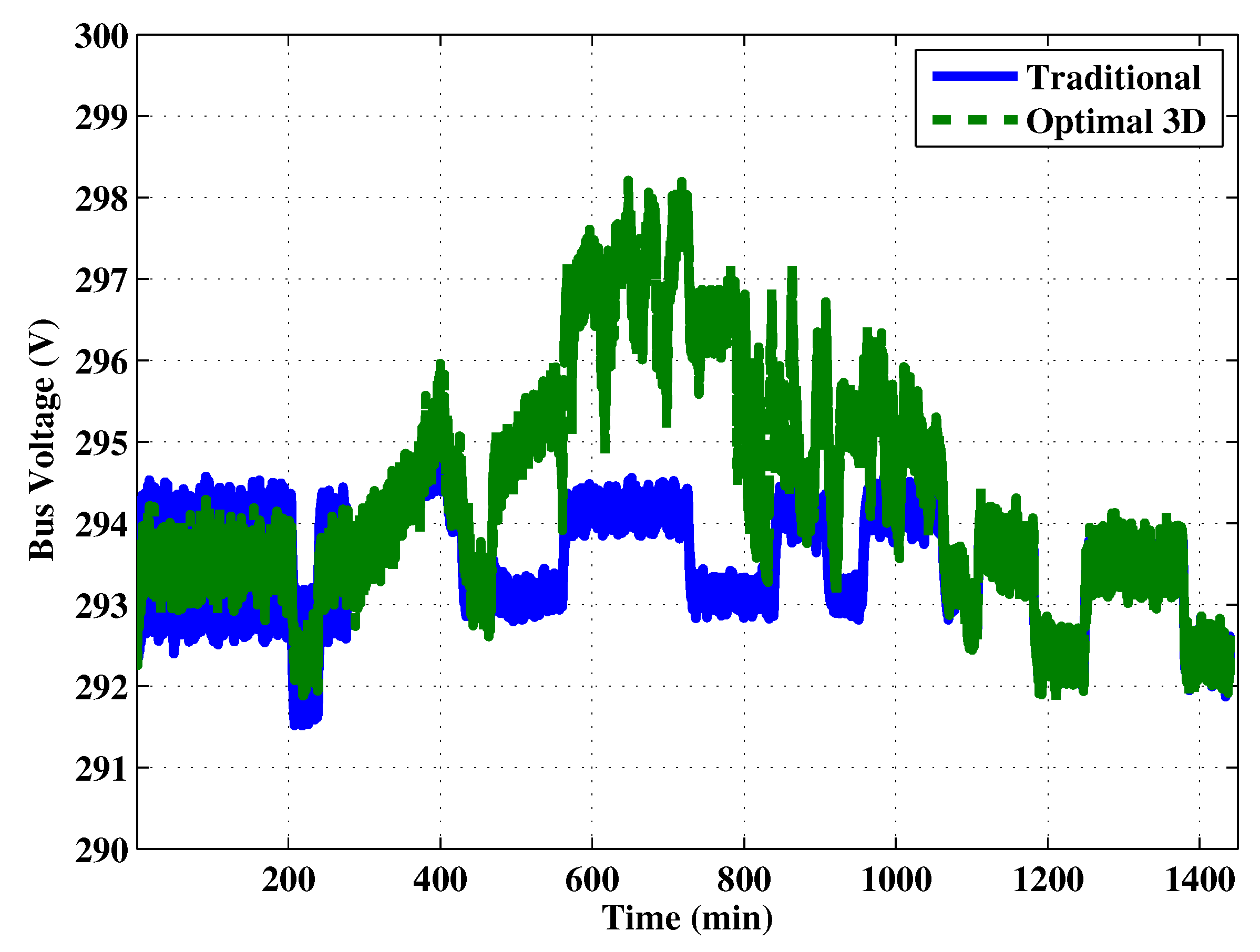 Applsci 08 01966 g007 550