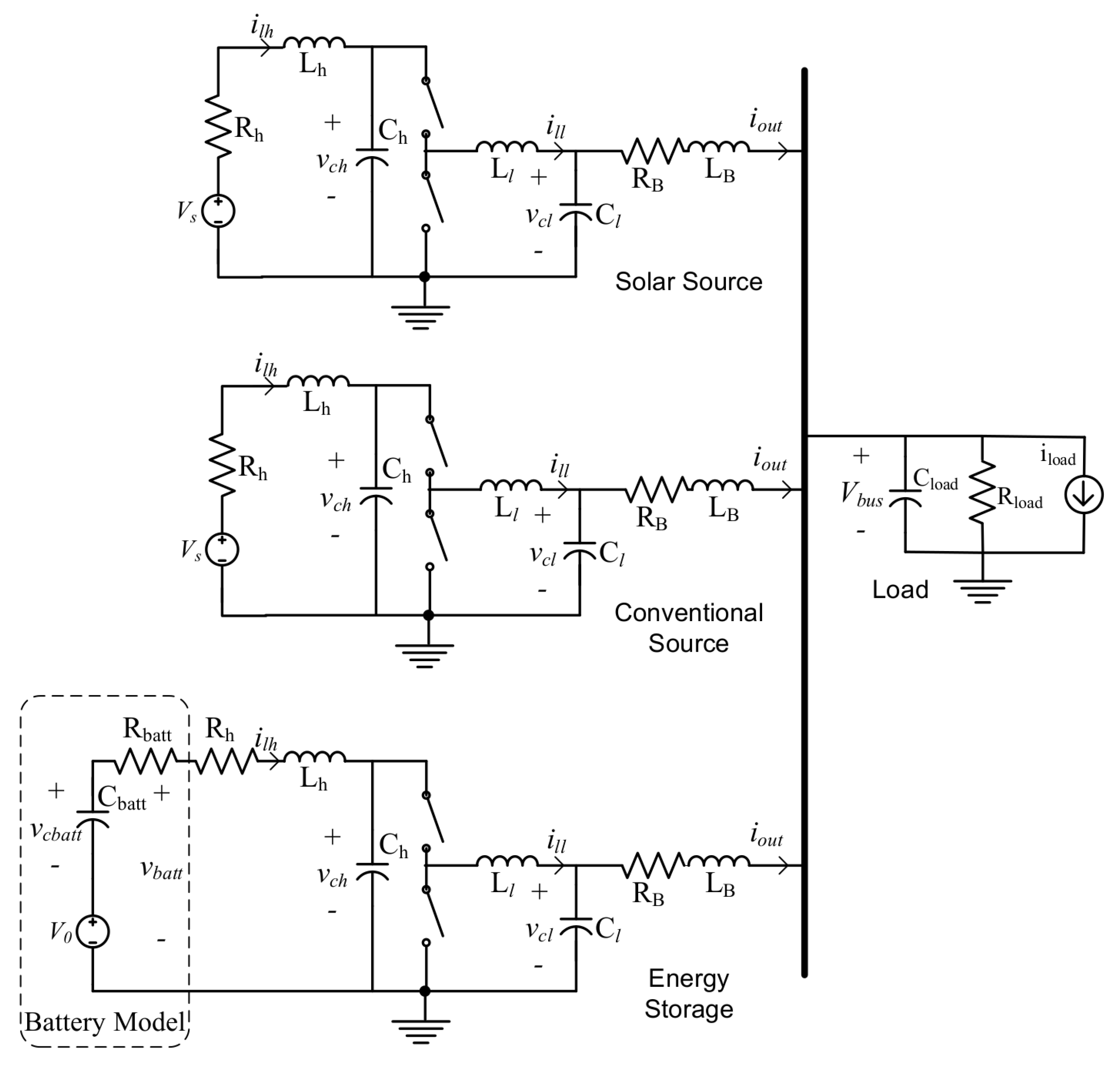 Applsci 08 01966 g008 550