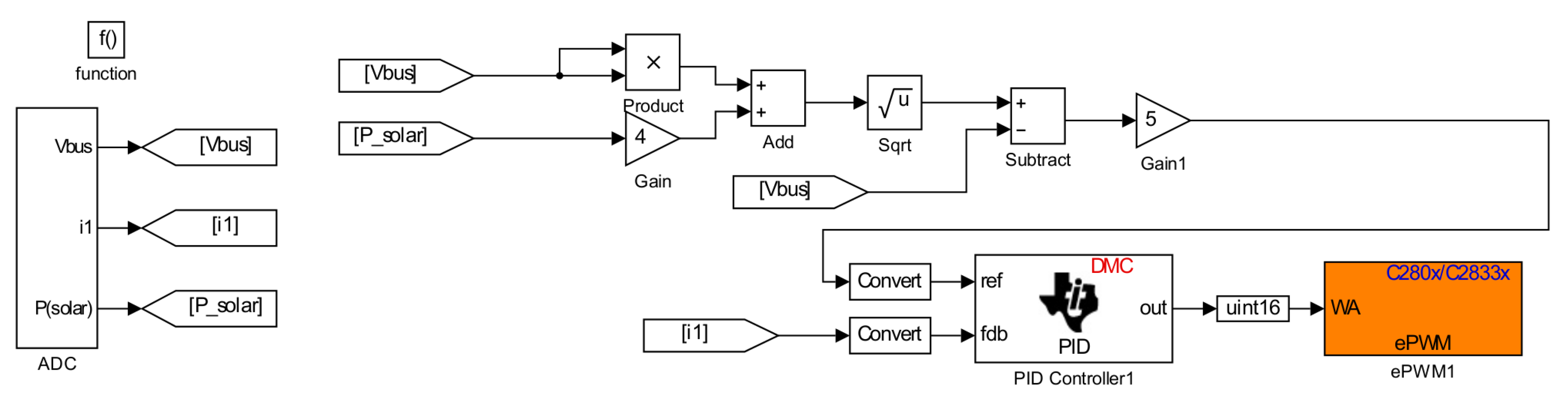 Applsci 08 01966 g011 550