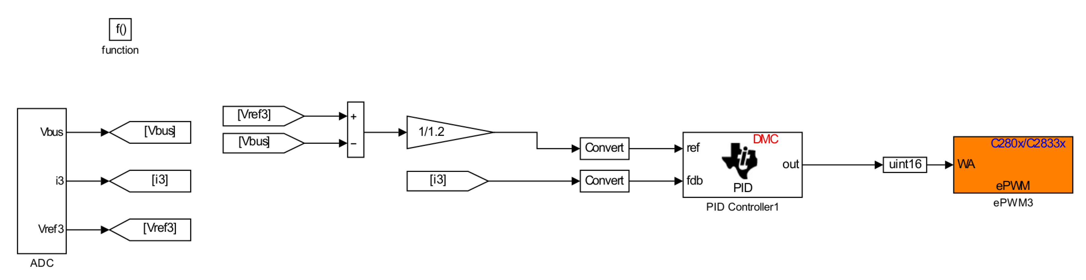 Applsci 08 01966 g013 550