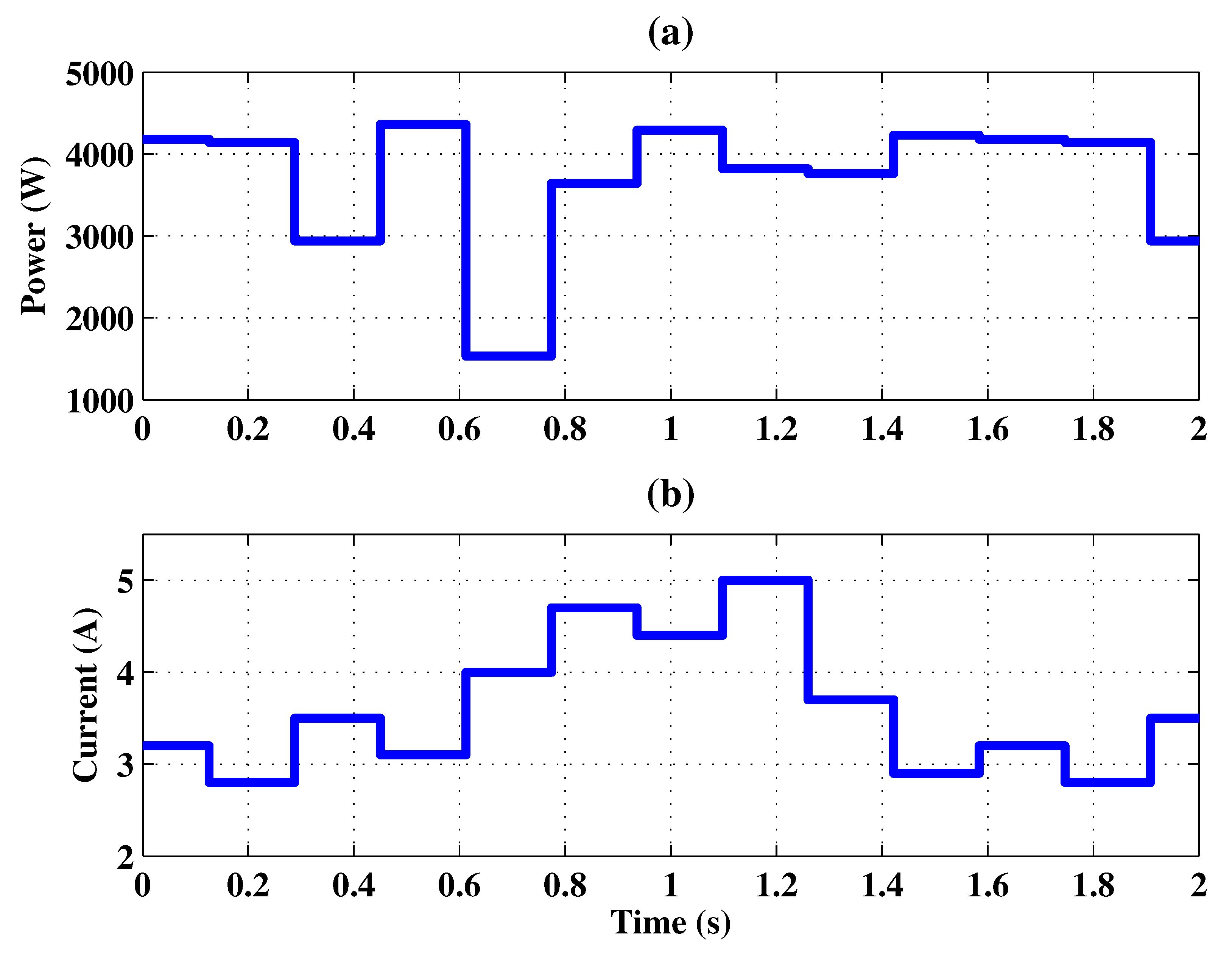 Applsci 08 01966 g014 550