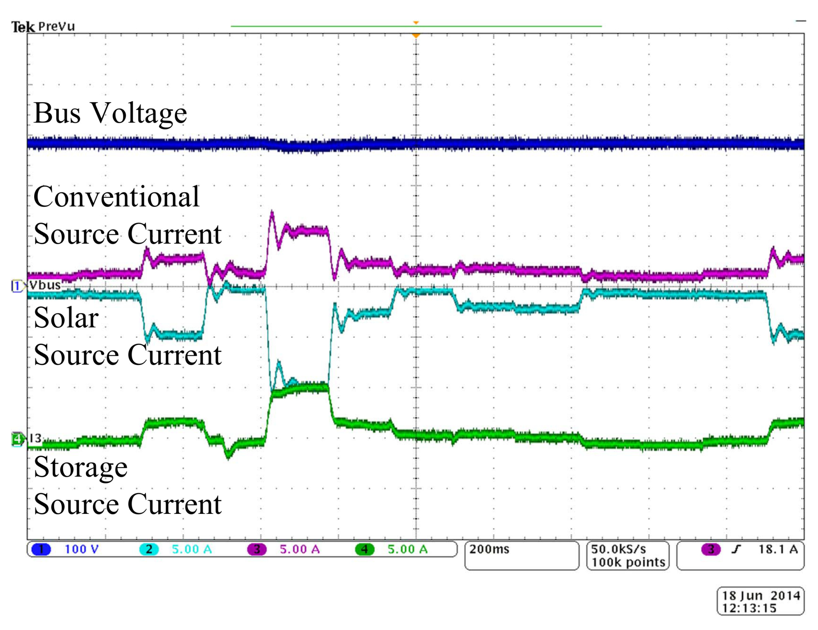 Applsci 08 01966 g015 550