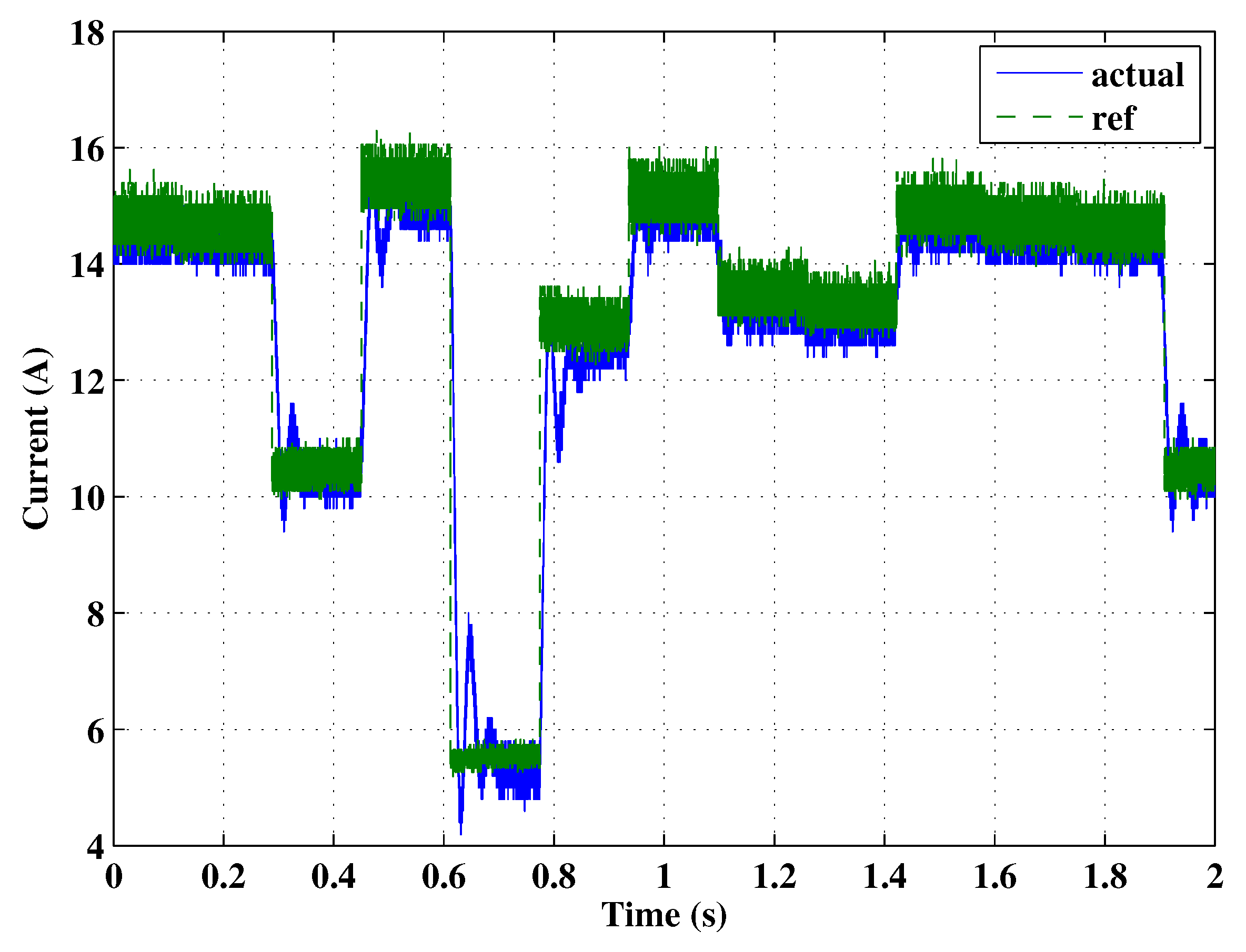 Applsci 08 01966 g016 550