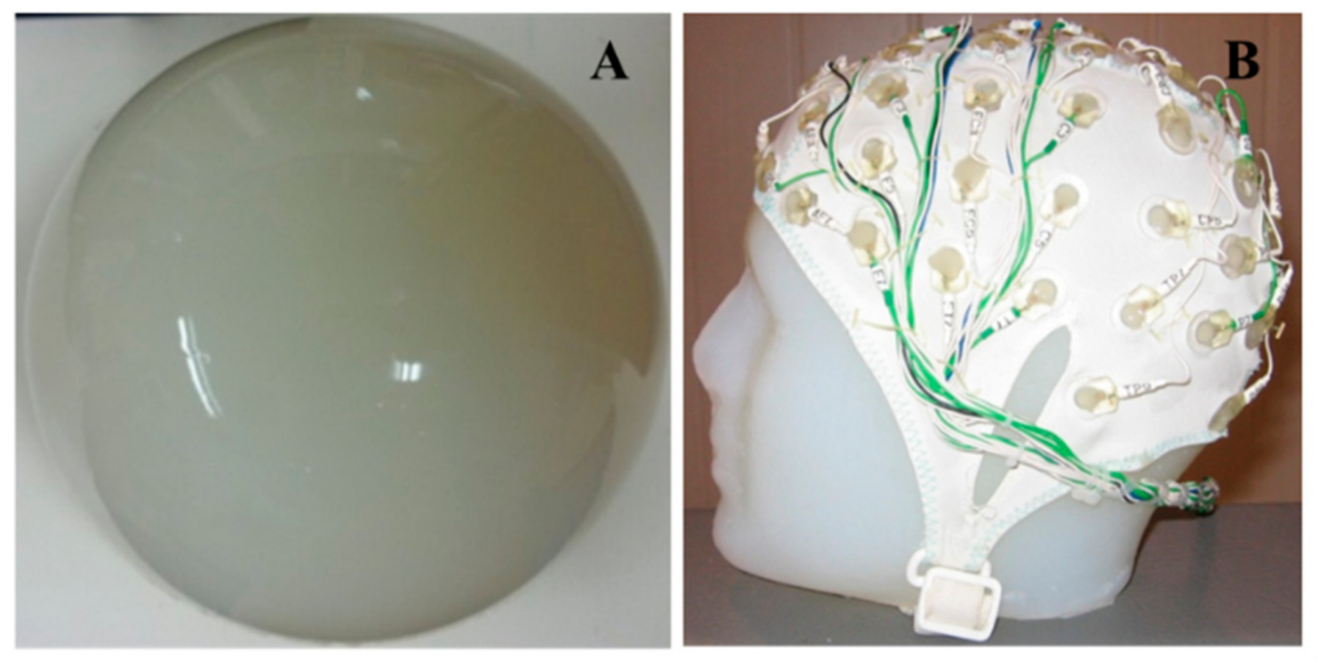 Applsci 08 01969 g003