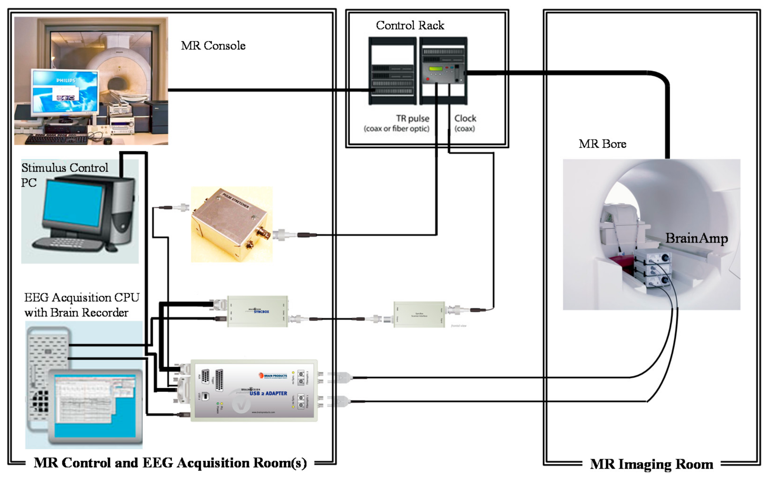Applsci 08 01969 g004