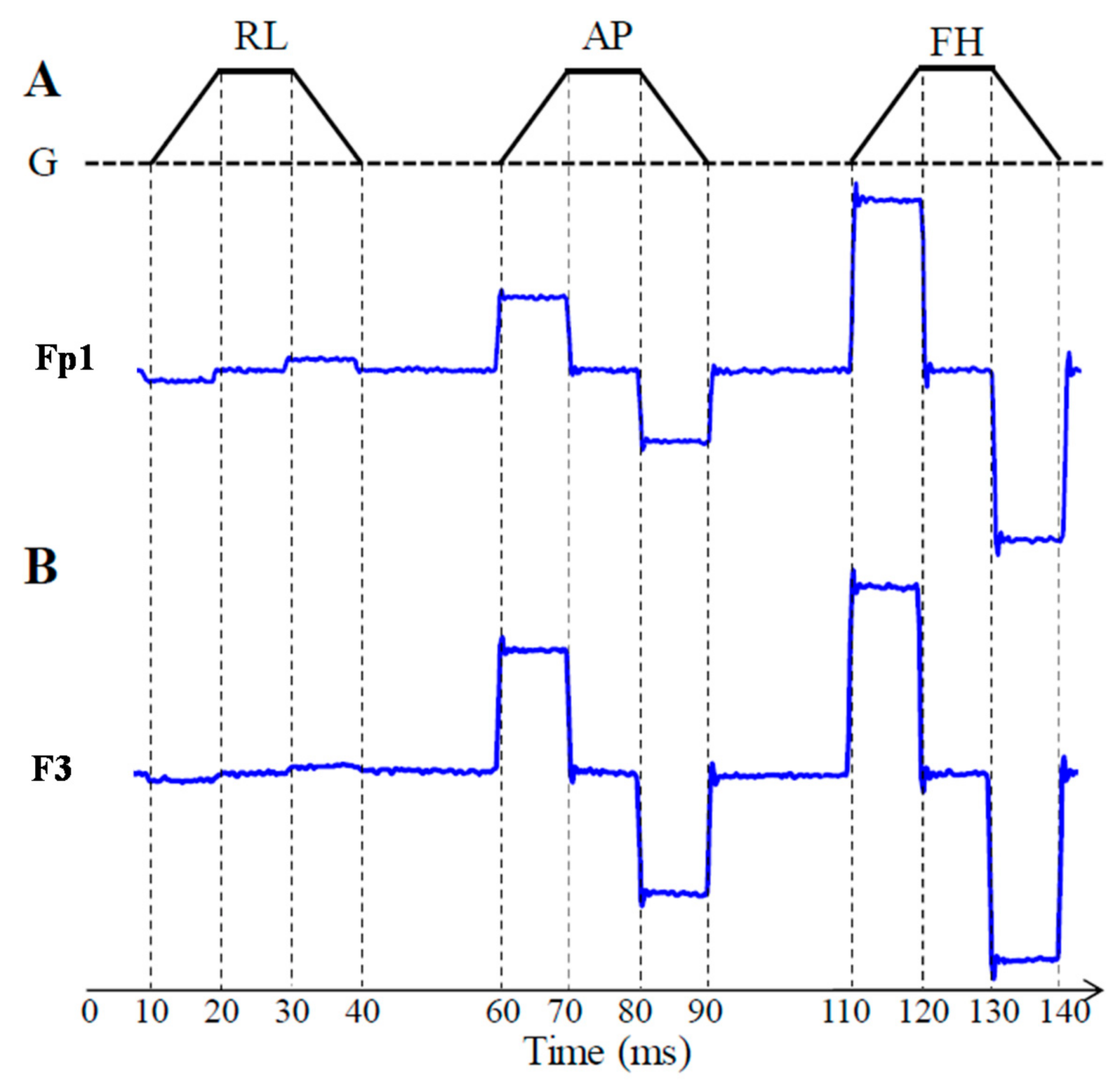Applsci 08 01969 g006