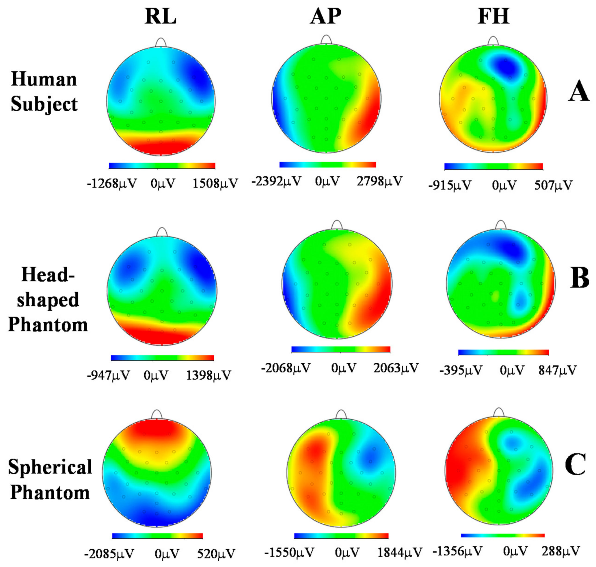Applsci 08 01969 g007