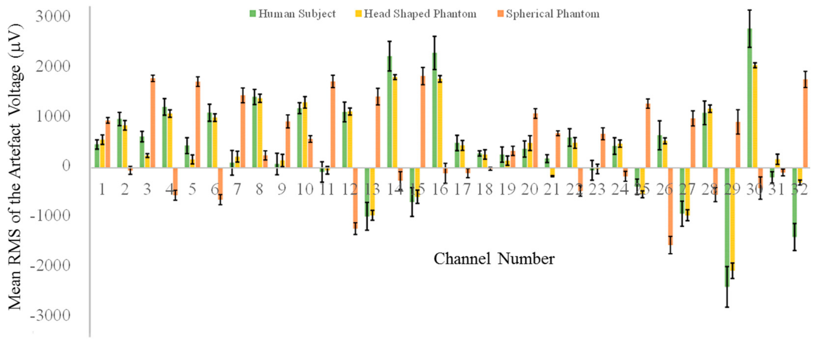 Applsci 08 01969 g009