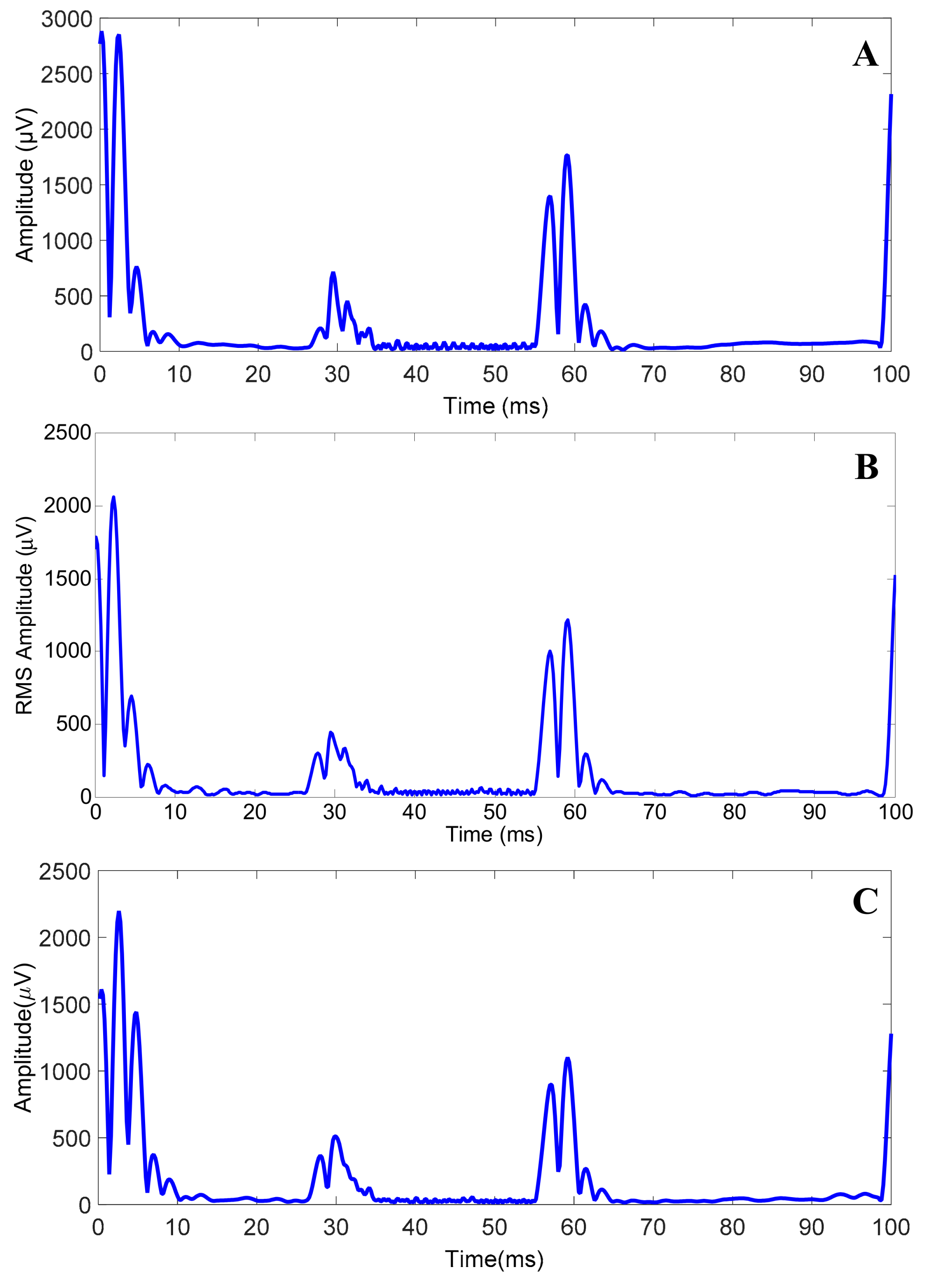 Applsci 08 01969 g010