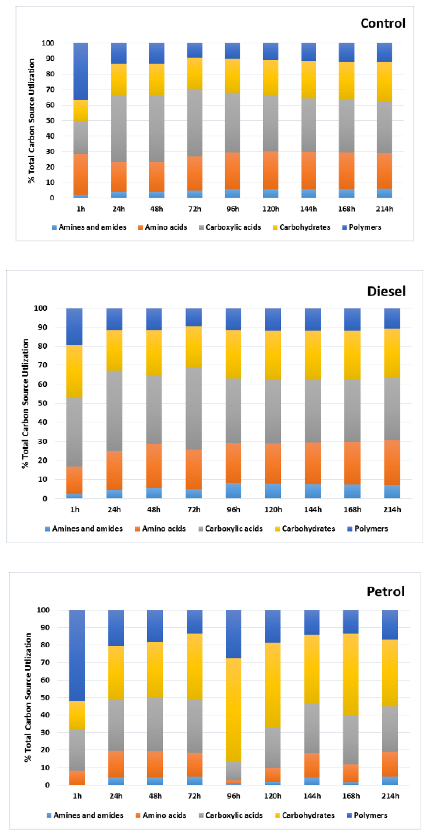 Applsci 08 01970 g001