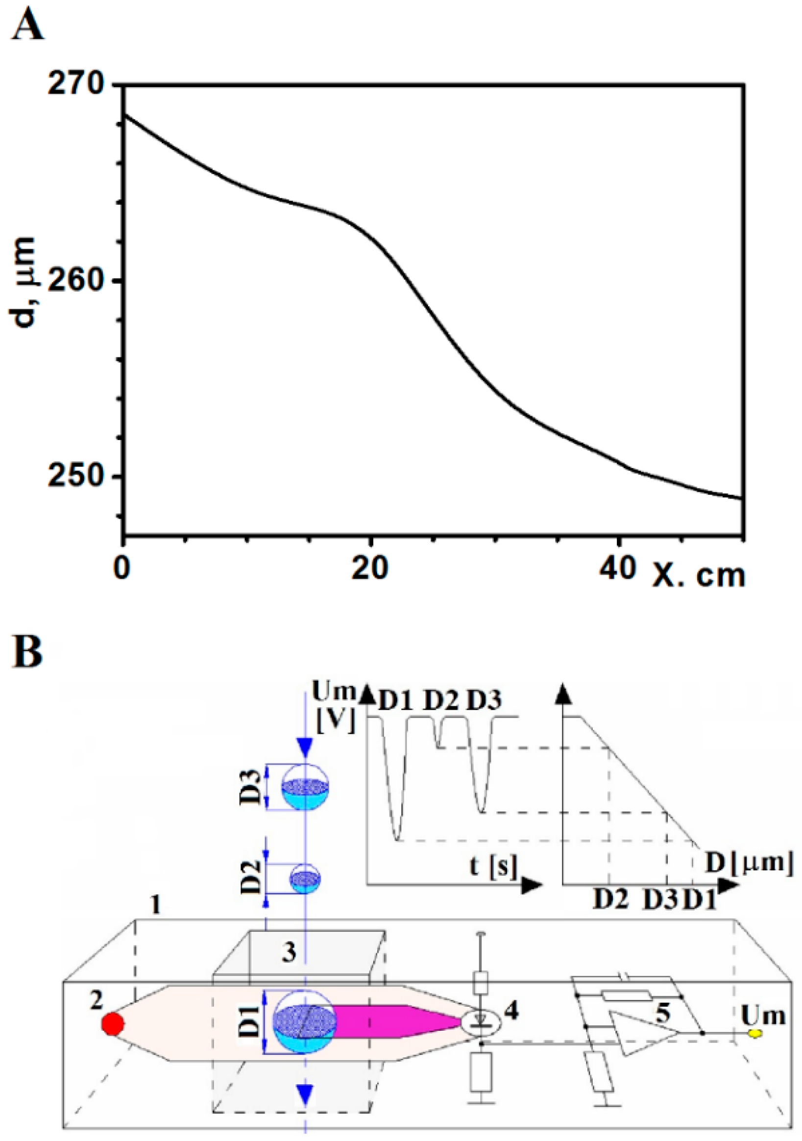 Applsci 08 01971 g001