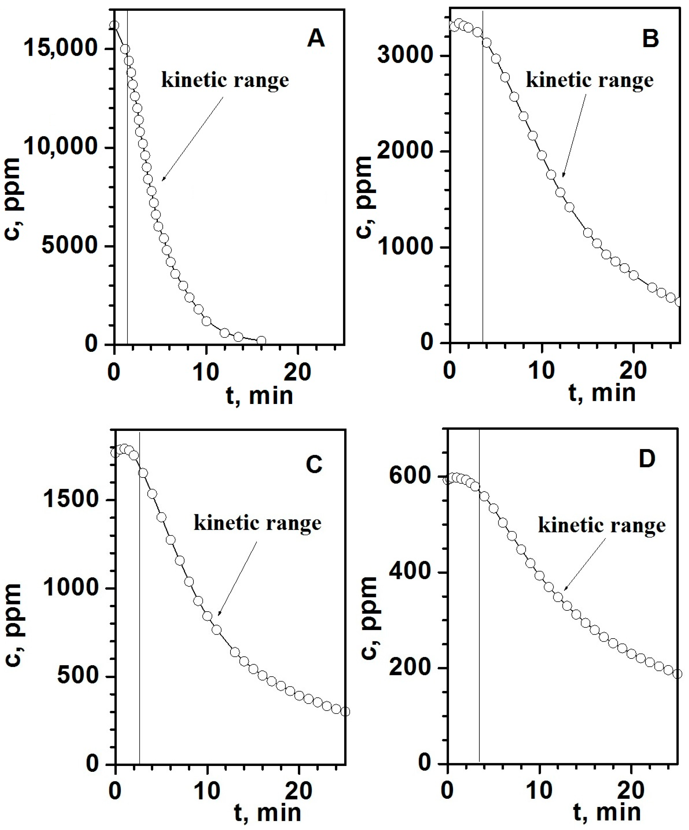 Applsci 08 01971 g005