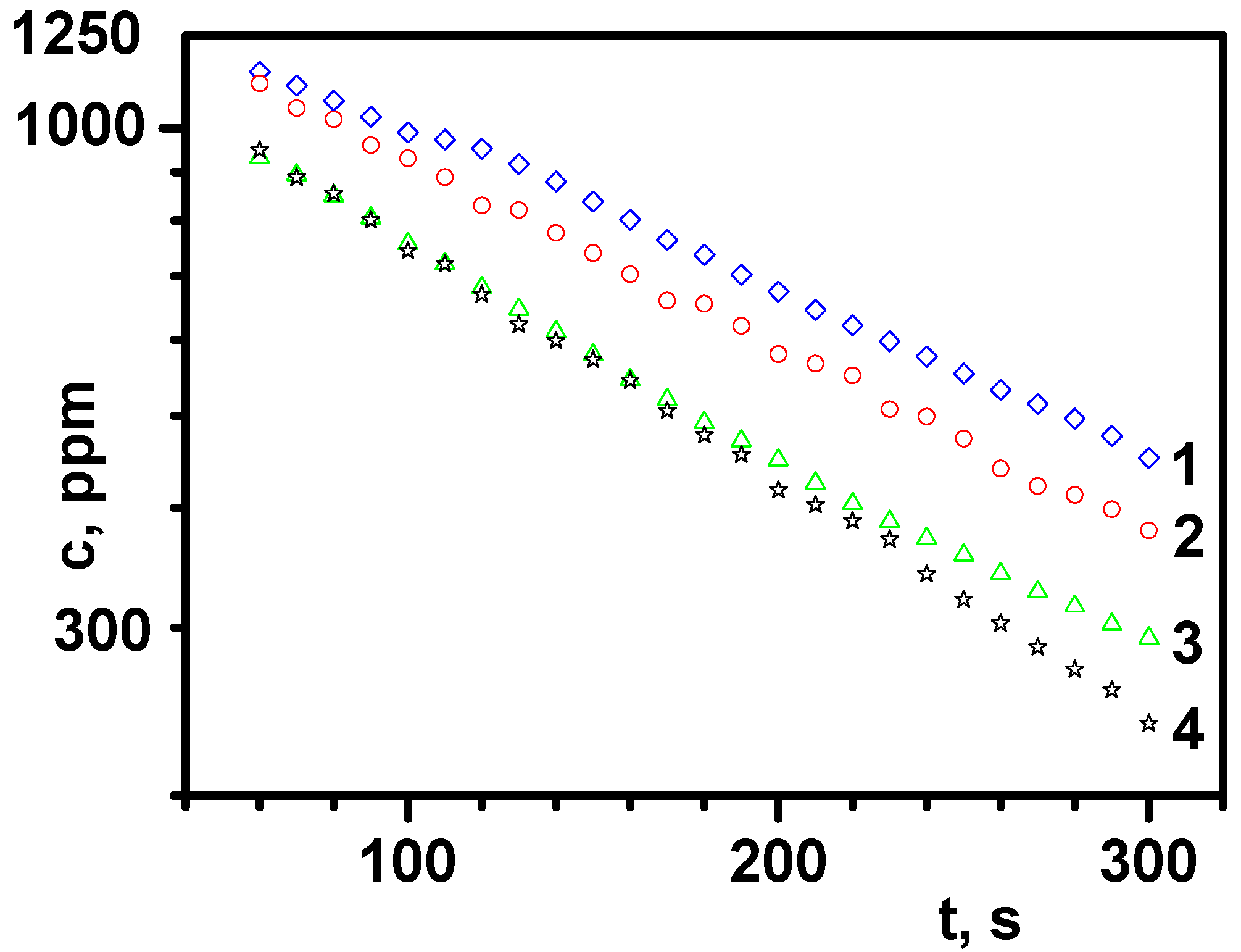 Applsci 08 01971 g010