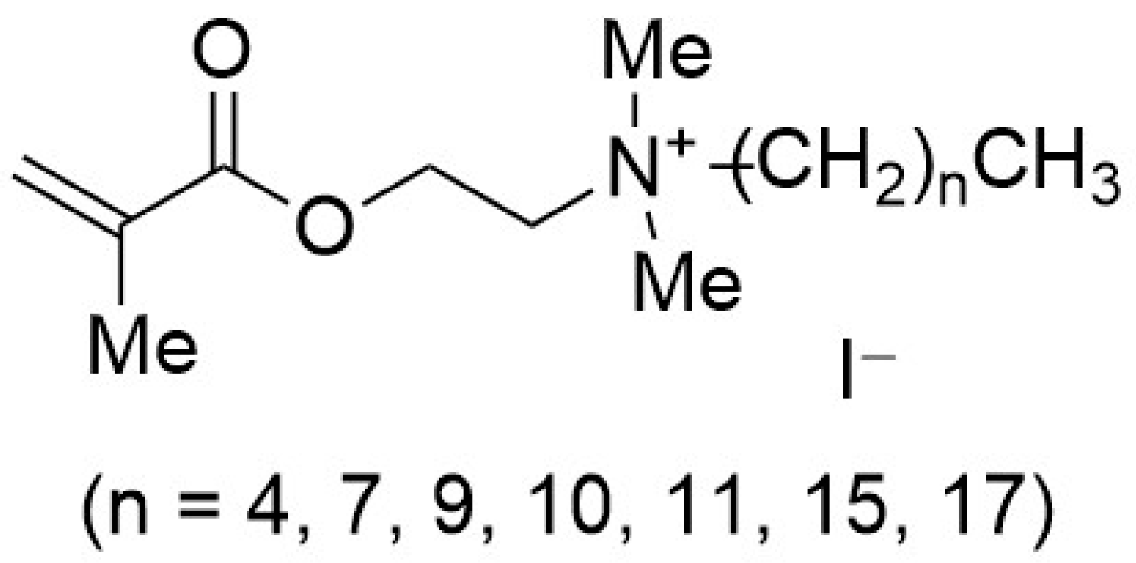 Applsci 08 01972 g001