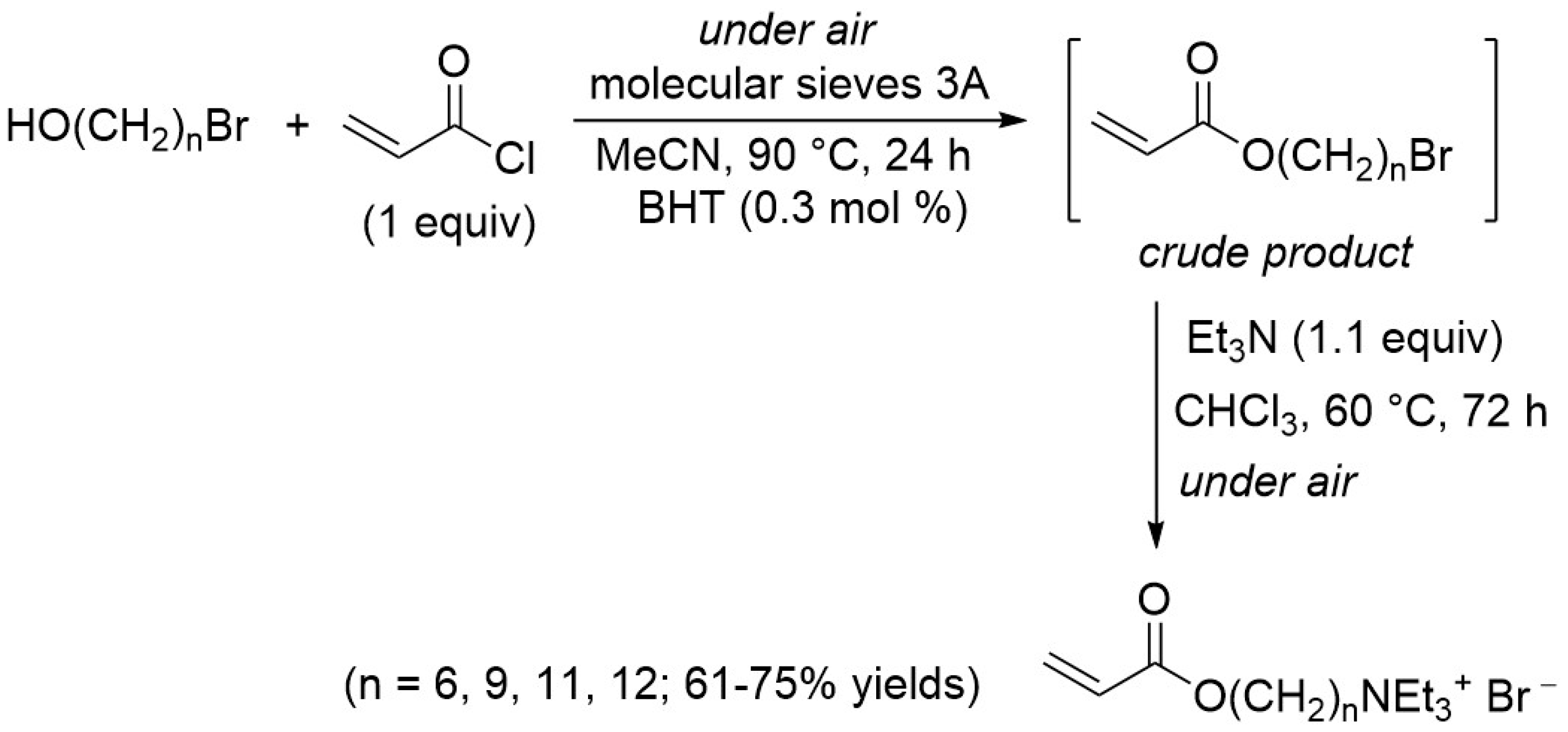Applsci 08 01972 g002