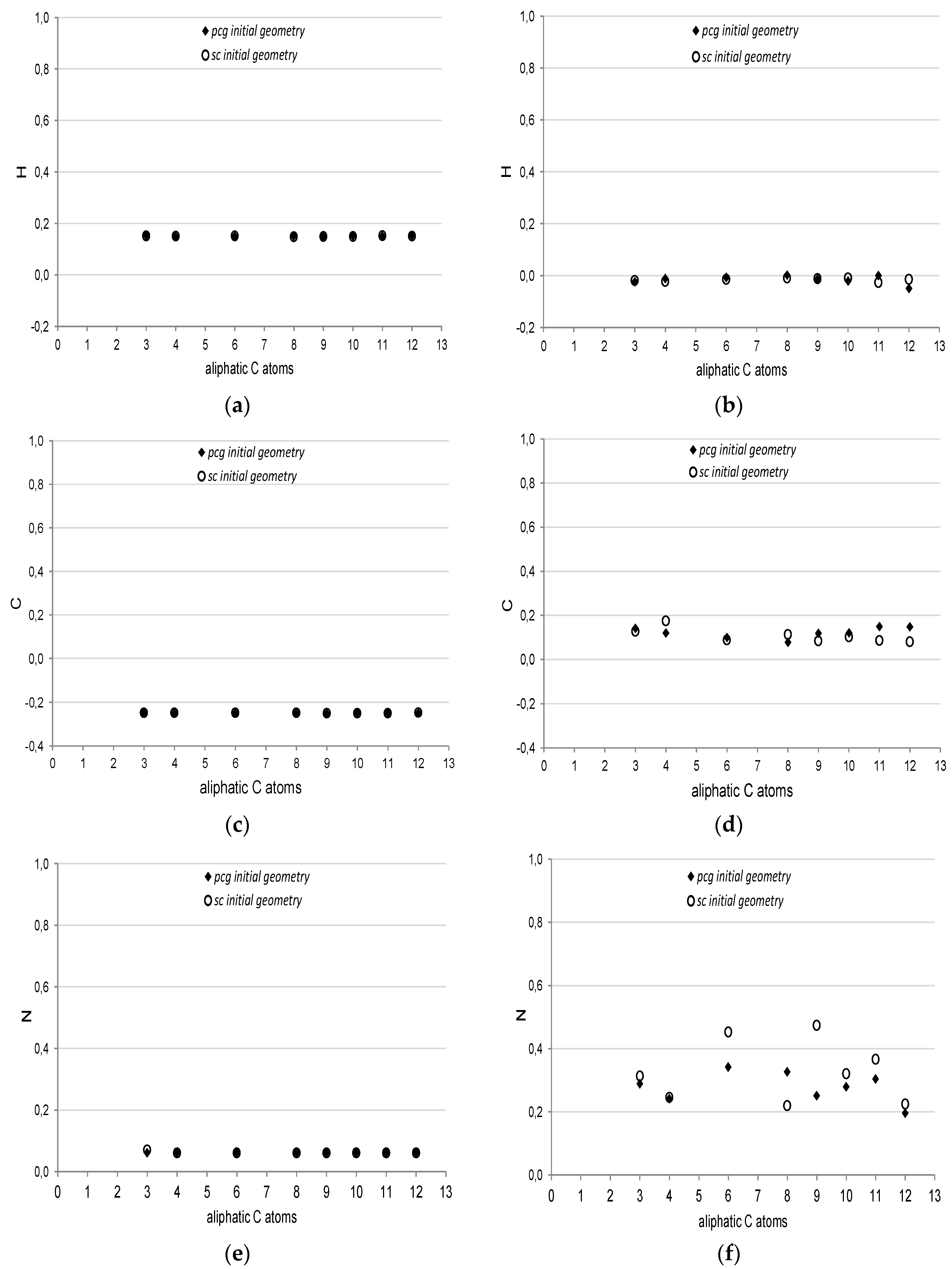 Applsci 08 01972 g005