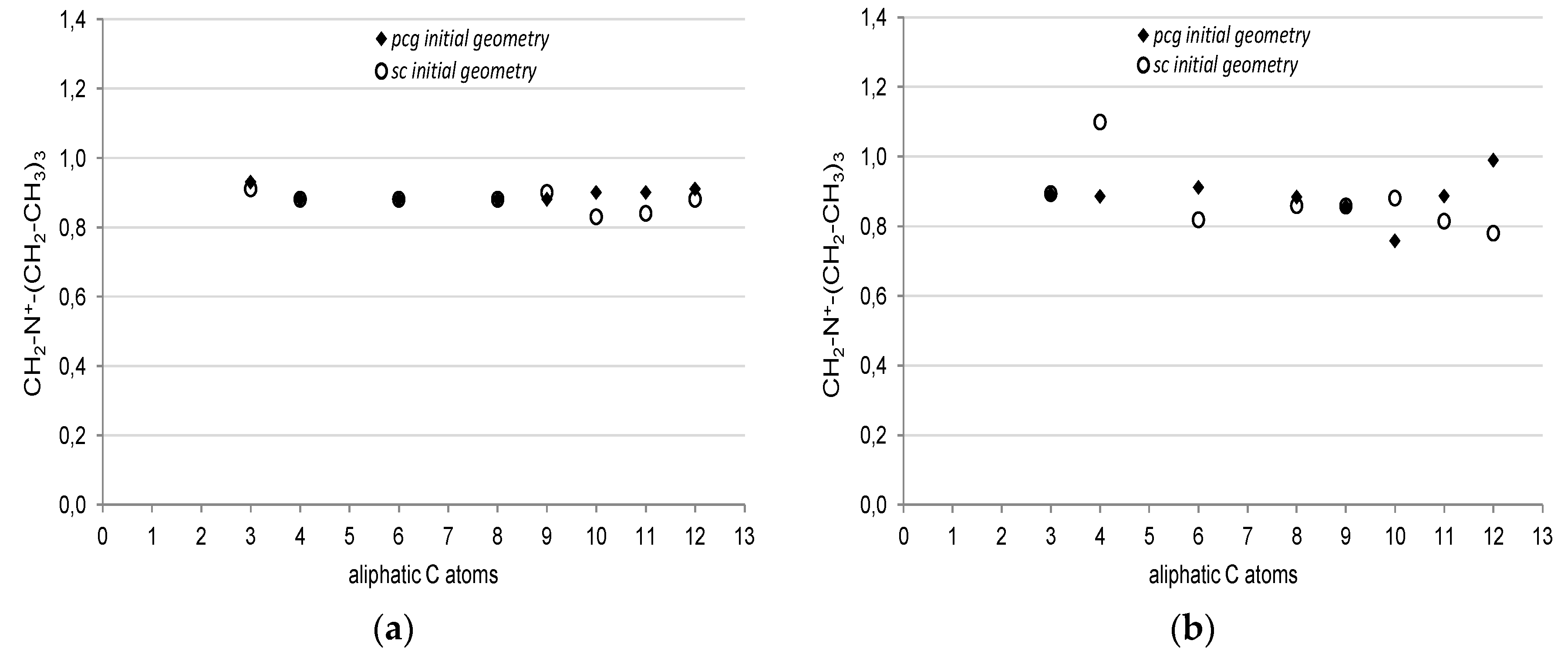 Applsci 08 01972 g006