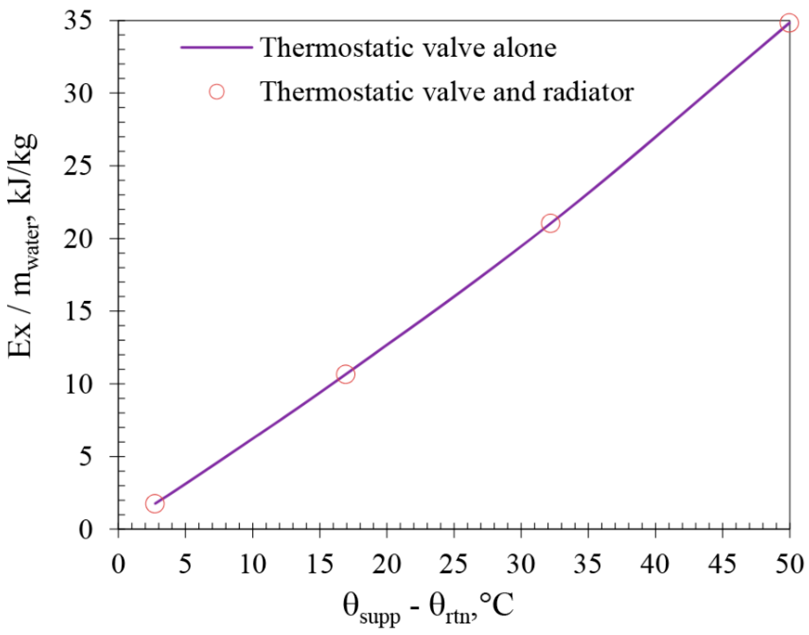 Applsci 08 01973 g008