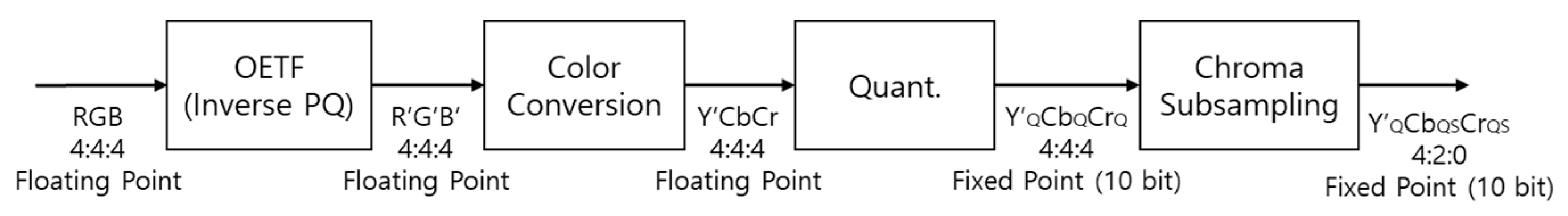 Applsci 08 01975 g001 550