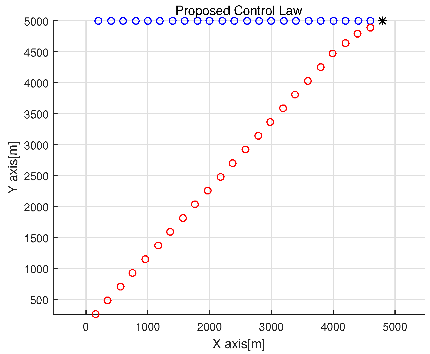 Applsci 08 01976 g004